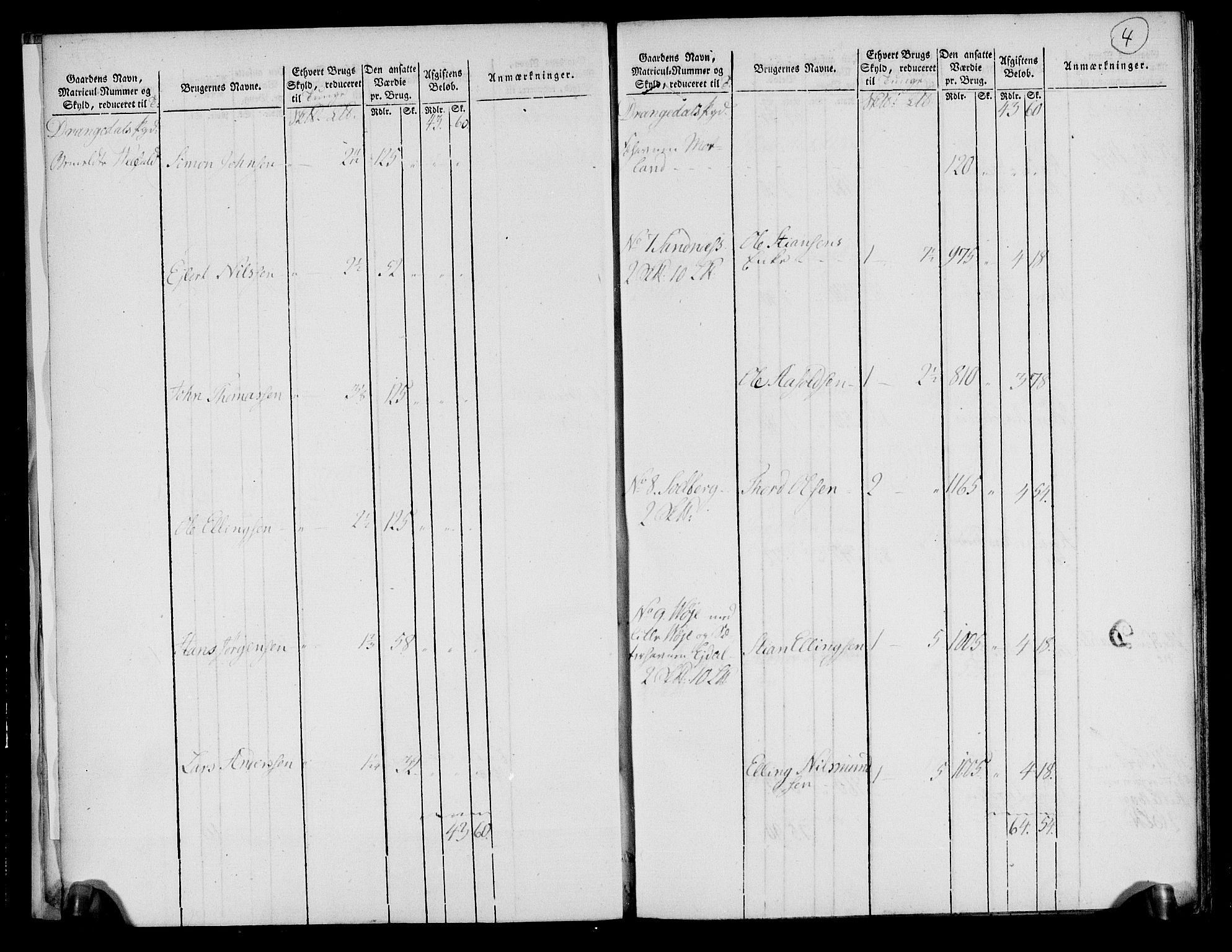 Rentekammeret inntil 1814, Realistisk ordnet avdeling, AV/RA-EA-4070/N/Ne/Nea/L0072: Nedre Telemarken og Bamble fogderi. Oppebørselsregister, 1803, p. 4