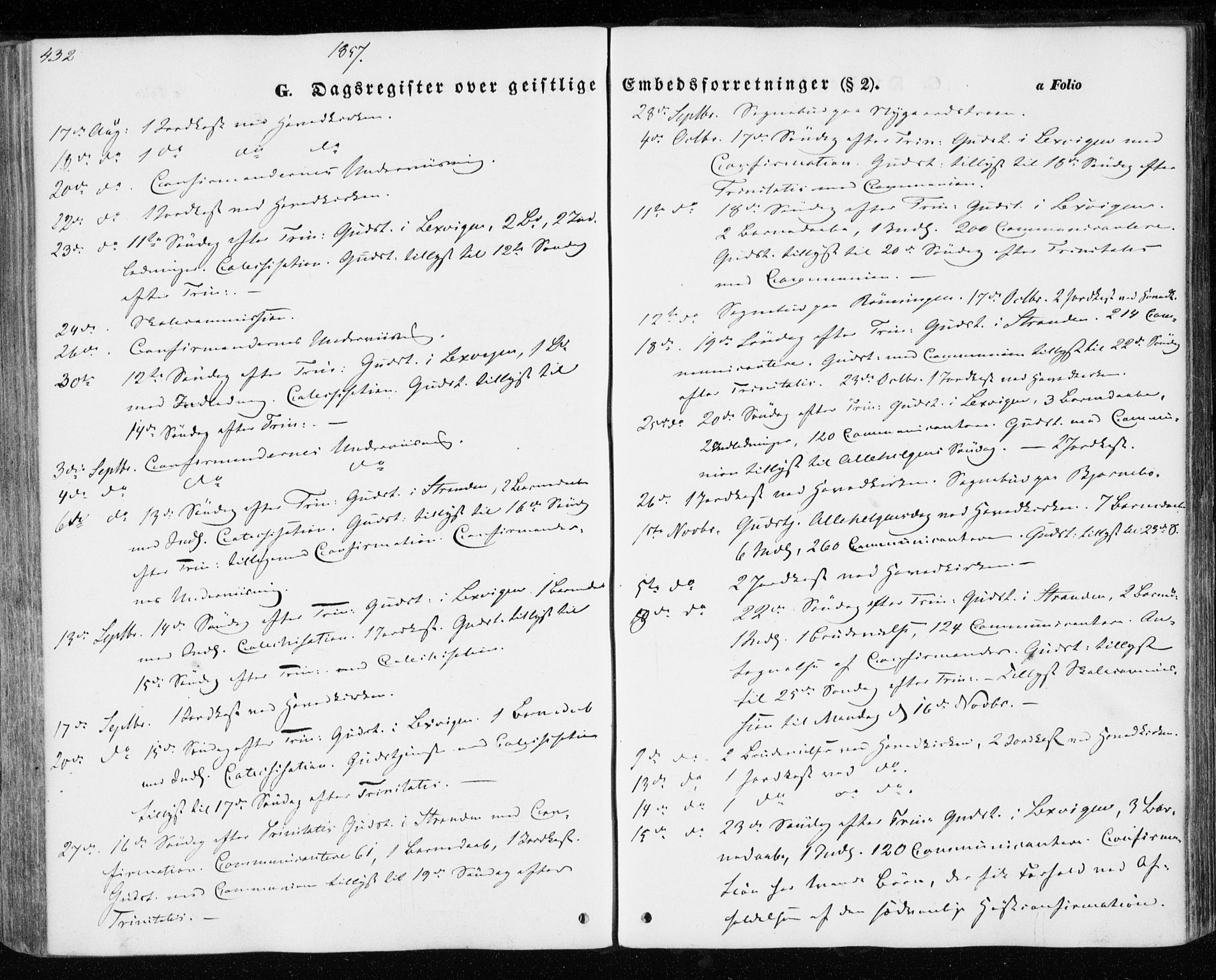 Ministerialprotokoller, klokkerbøker og fødselsregistre - Nord-Trøndelag, SAT/A-1458/701/L0008: Parish register (official) no. 701A08 /1, 1854-1863, p. 432