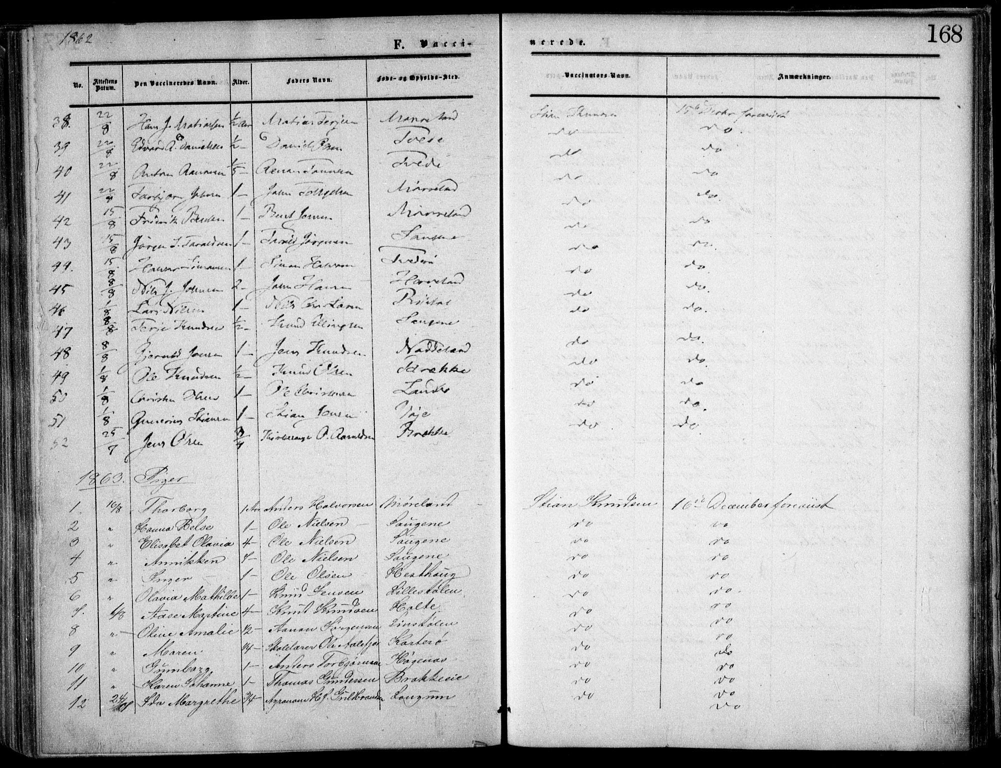 Austre Moland sokneprestkontor, AV/SAK-1111-0001/F/Fa/Faa/L0008: Parish register (official) no. A 8, 1858-1868, p. 168