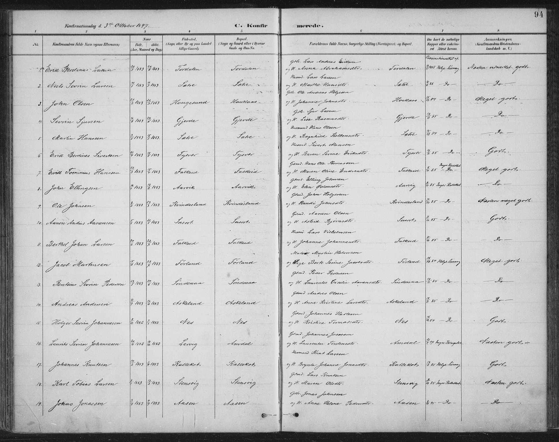 Tysvær sokneprestkontor, AV/SAST-A -101864/H/Ha/Haa/L0008: Parish register (official) no. A 8, 1897-1918, p. 94