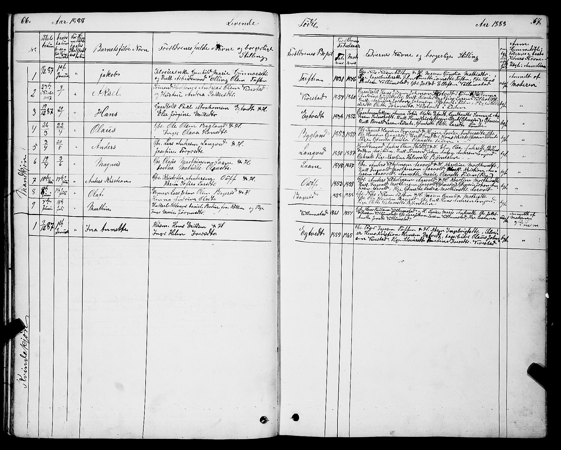 Ramnes kirkebøker, AV/SAKO-A-314/G/Gc/L0001: Parish register (copy) no. III 1, 1869-1903, p. 66-67