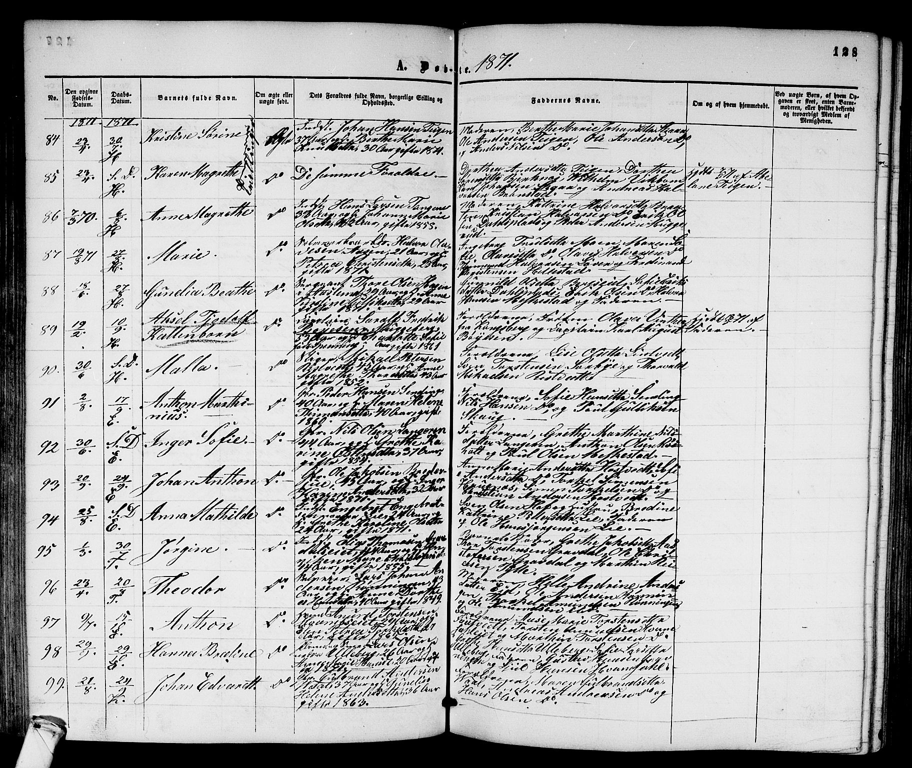 Sandsvær kirkebøker, AV/SAKO-A-244/G/Ga/L0005: Parish register (copy) no. I 5, 1857-1873, p. 128