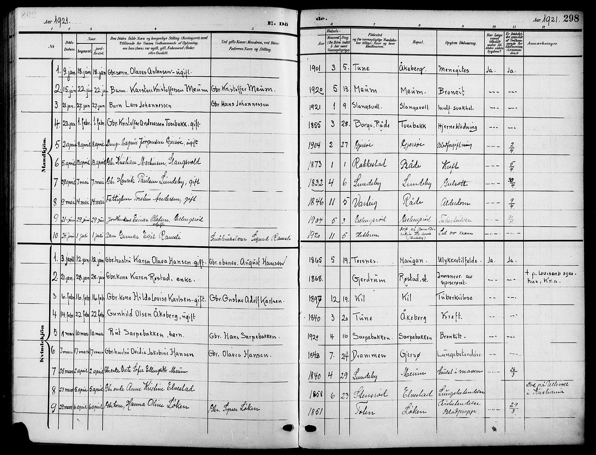 Råde prestekontor kirkebøker, AV/SAO-A-2009/G/Ga/L0001: Parish register (copy) no. 1, 1903-1925, p. 298