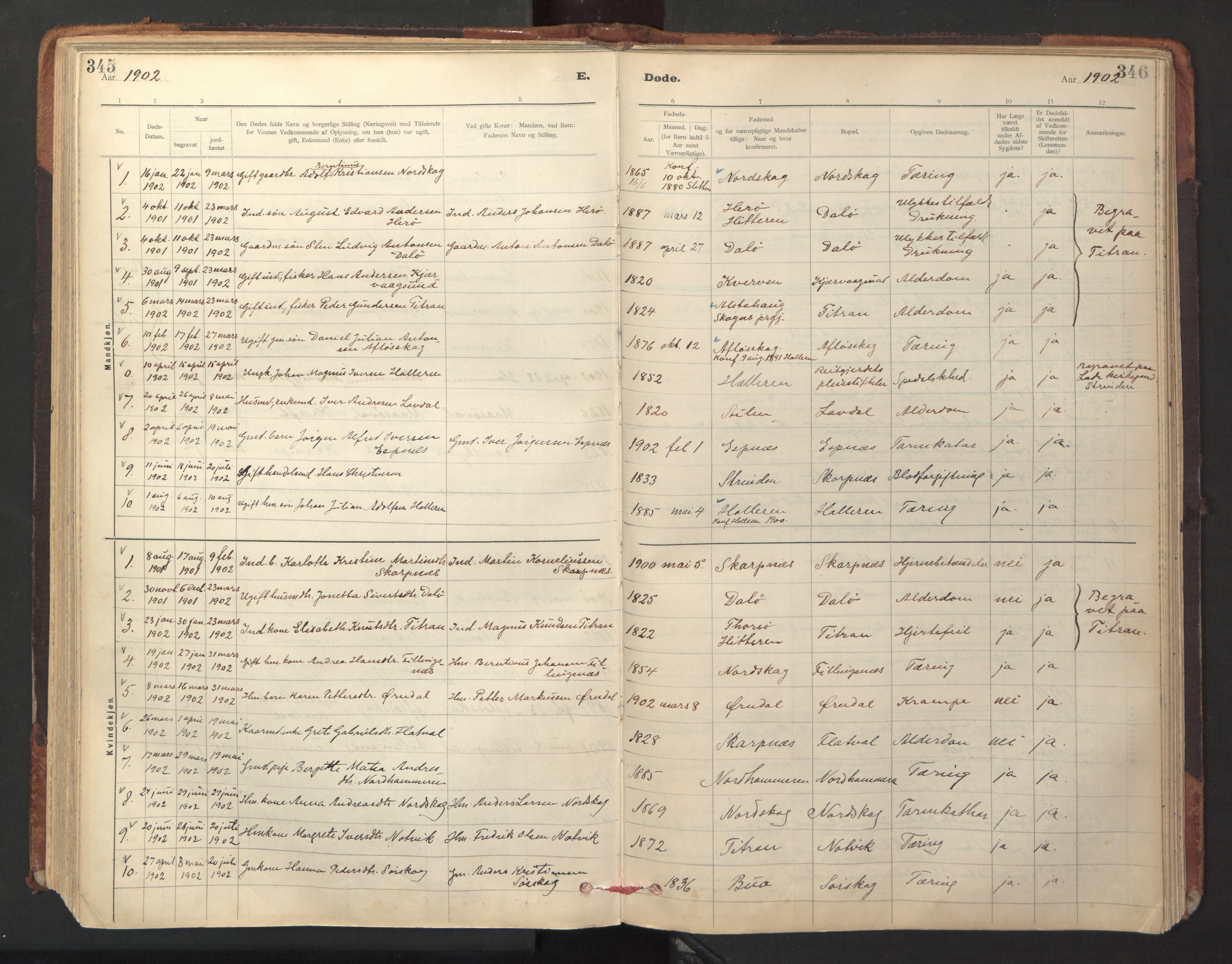 Ministerialprotokoller, klokkerbøker og fødselsregistre - Sør-Trøndelag, SAT/A-1456/641/L0596: Parish register (official) no. 641A02, 1898-1915, p. 345-346