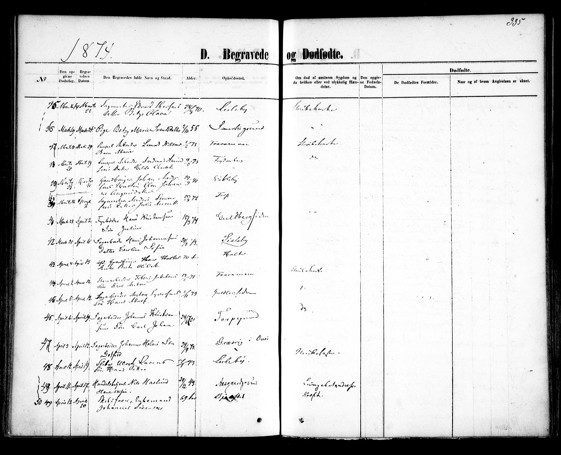 Glemmen prestekontor Kirkebøker, AV/SAO-A-10908/F/Fa/L0009: Parish register (official) no. 9, 1871-1878, p. 335