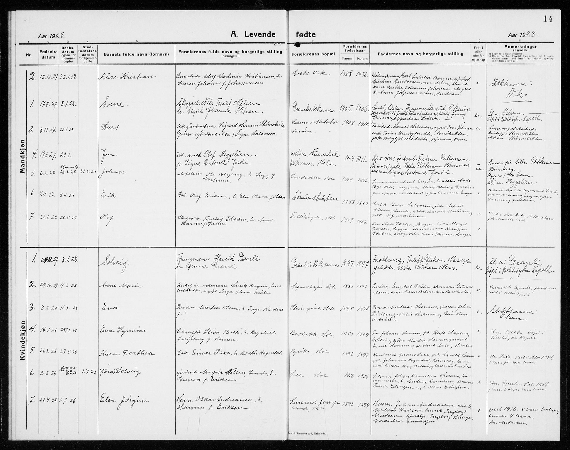 Hole kirkebøker, AV/SAKO-A-228/G/Ga/L0005: Parish register (copy) no. I 5, 1924-1938, p. 14