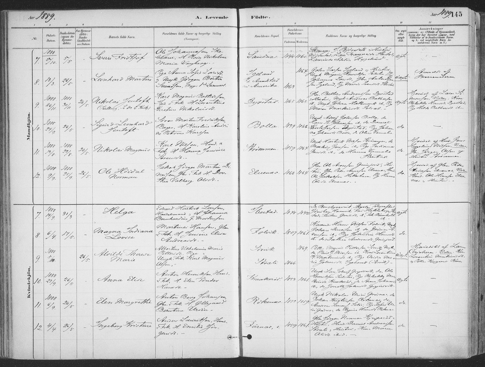 Ibestad sokneprestembete, AV/SATØ-S-0077/H/Ha/Haa/L0011kirke: Parish register (official) no. 11, 1880-1889, p. 145