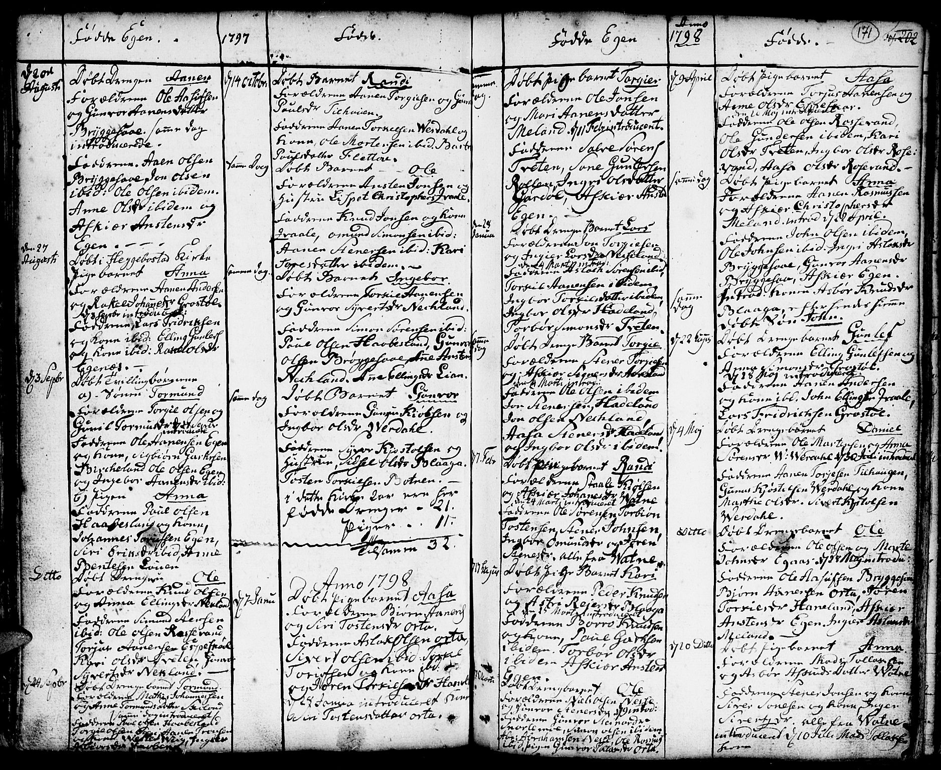 Hægebostad sokneprestkontor, AV/SAK-1111-0024/F/Fa/Faa/L0001: Parish register (official) no. A 1 /2, 1760-1823, p. 171