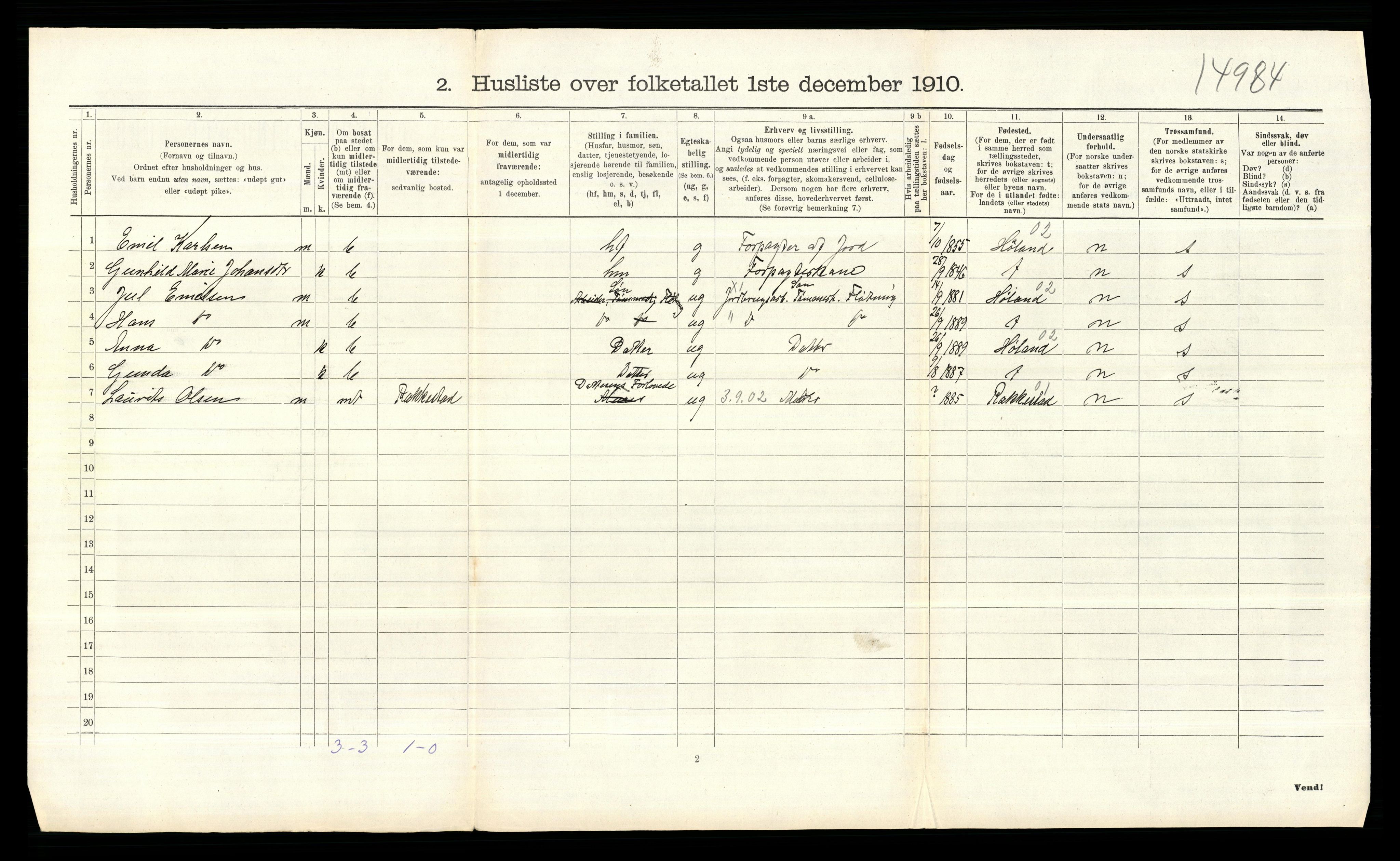 RA, 1910 census for Rødenes, 1910, p. 254