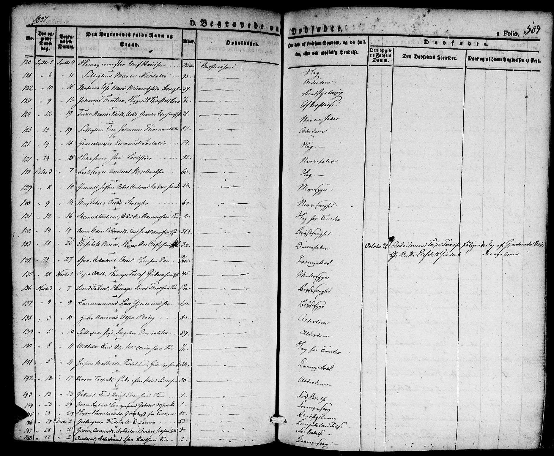 Kristiansand domprosti, SAK/1112-0006/F/Fa/L0011: Parish register (official) no. A 11, 1827-1841, p. 504