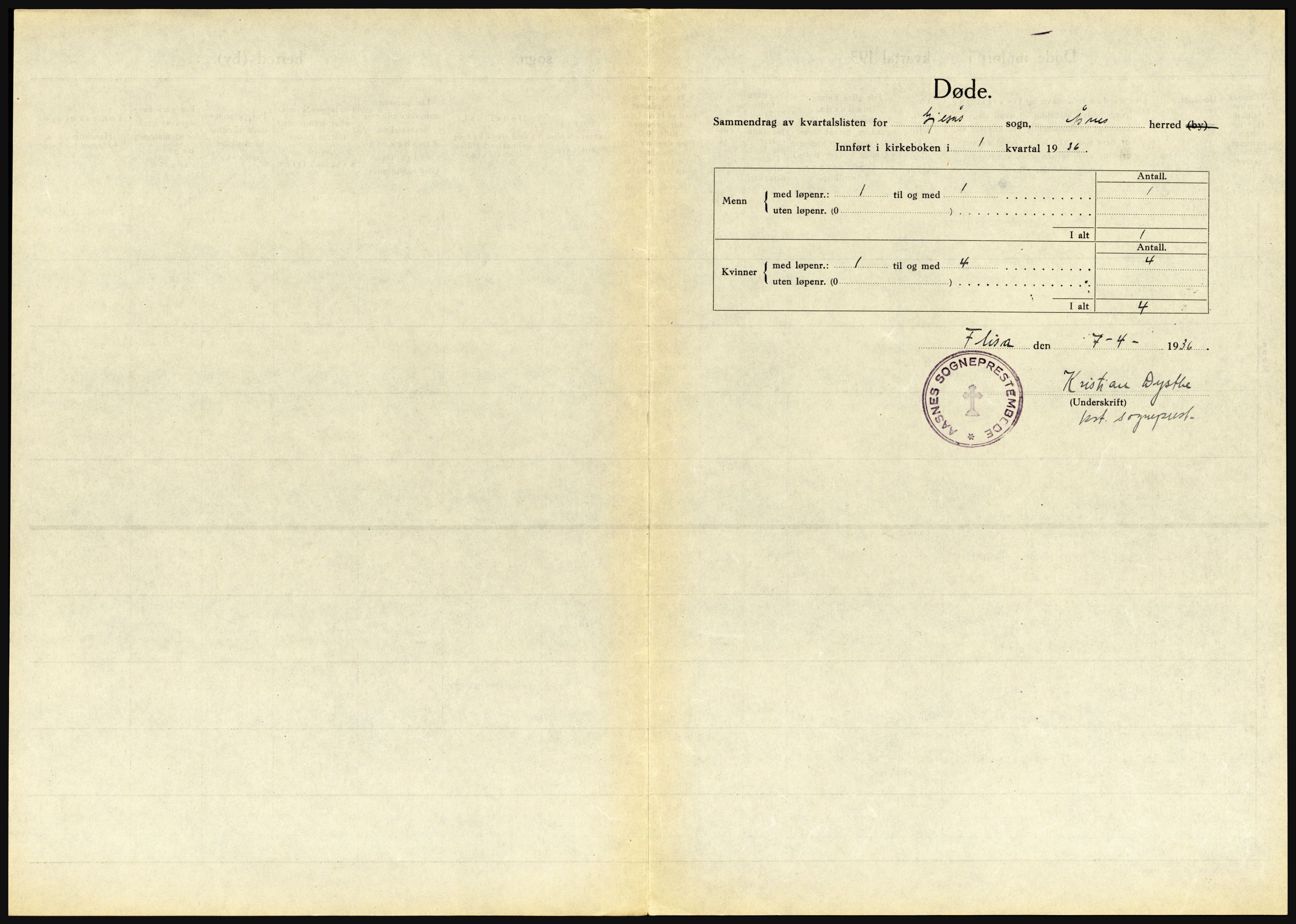 Statistisk sentralbyrå, Sosiodemografiske emner, Befolkning, RA/S-2228/D/Df/Dfd/Dfdf/L0011: Hedmark, 1936, p. 611