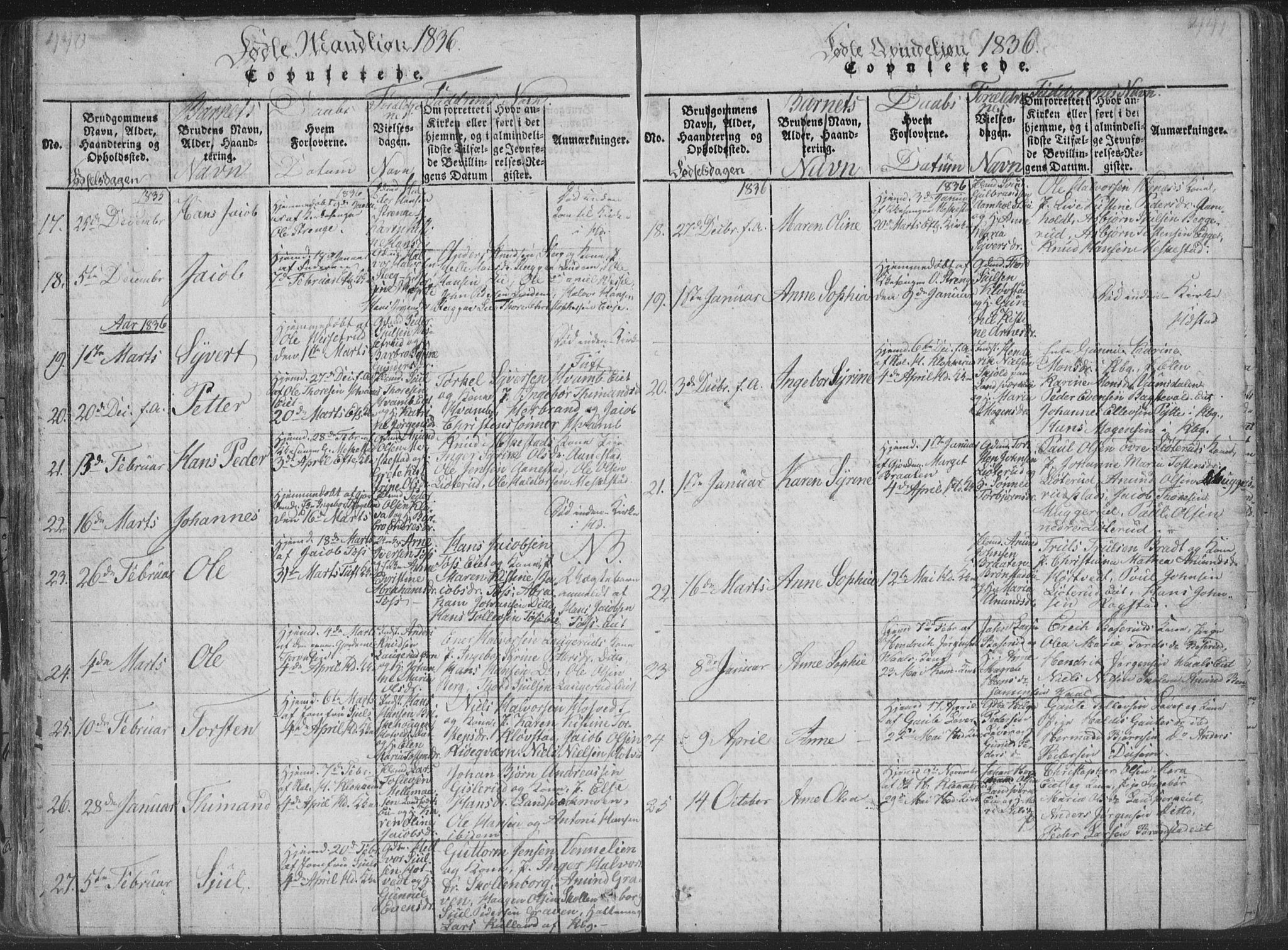 Sandsvær kirkebøker, AV/SAKO-A-244/F/Fa/L0004: Parish register (official) no. I 4, 1817-1839, p. 440-441