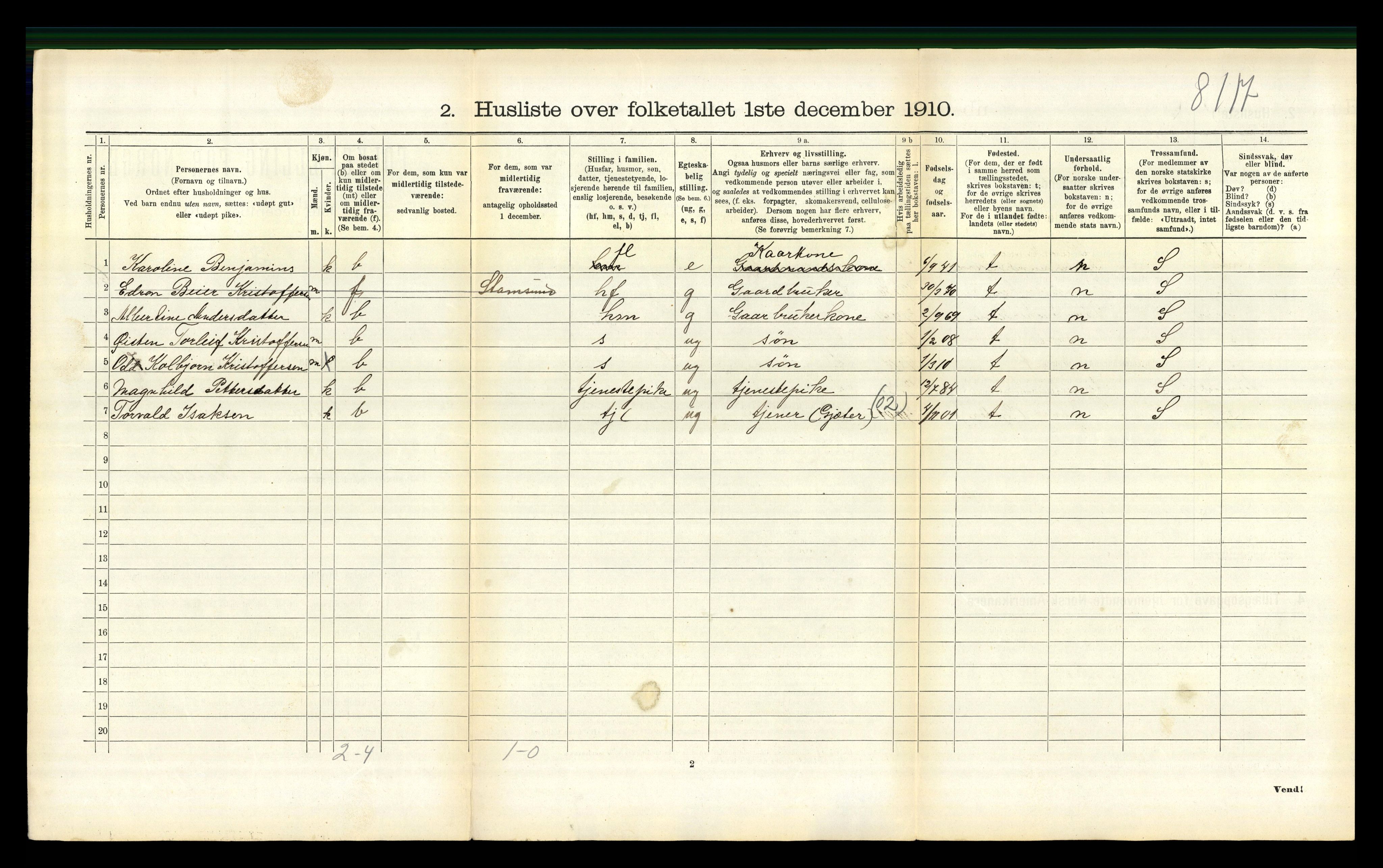 RA, 1910 census for Borge, 1910, p. 1270