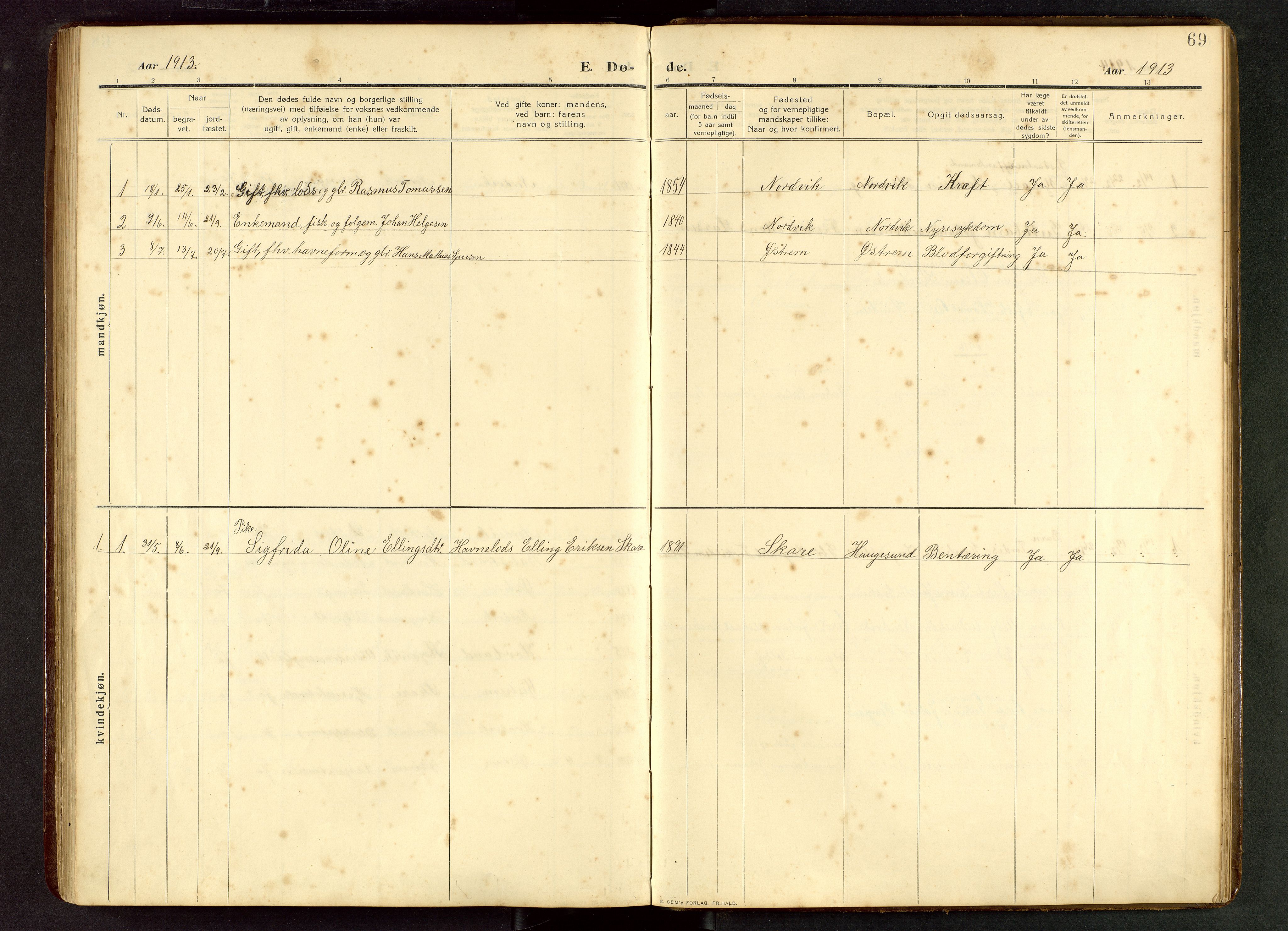Torvastad sokneprestkontor, SAST/A -101857/H/Ha/Hab/L0012: Parish register (copy) no. B 12, 1909-1945, p. 69