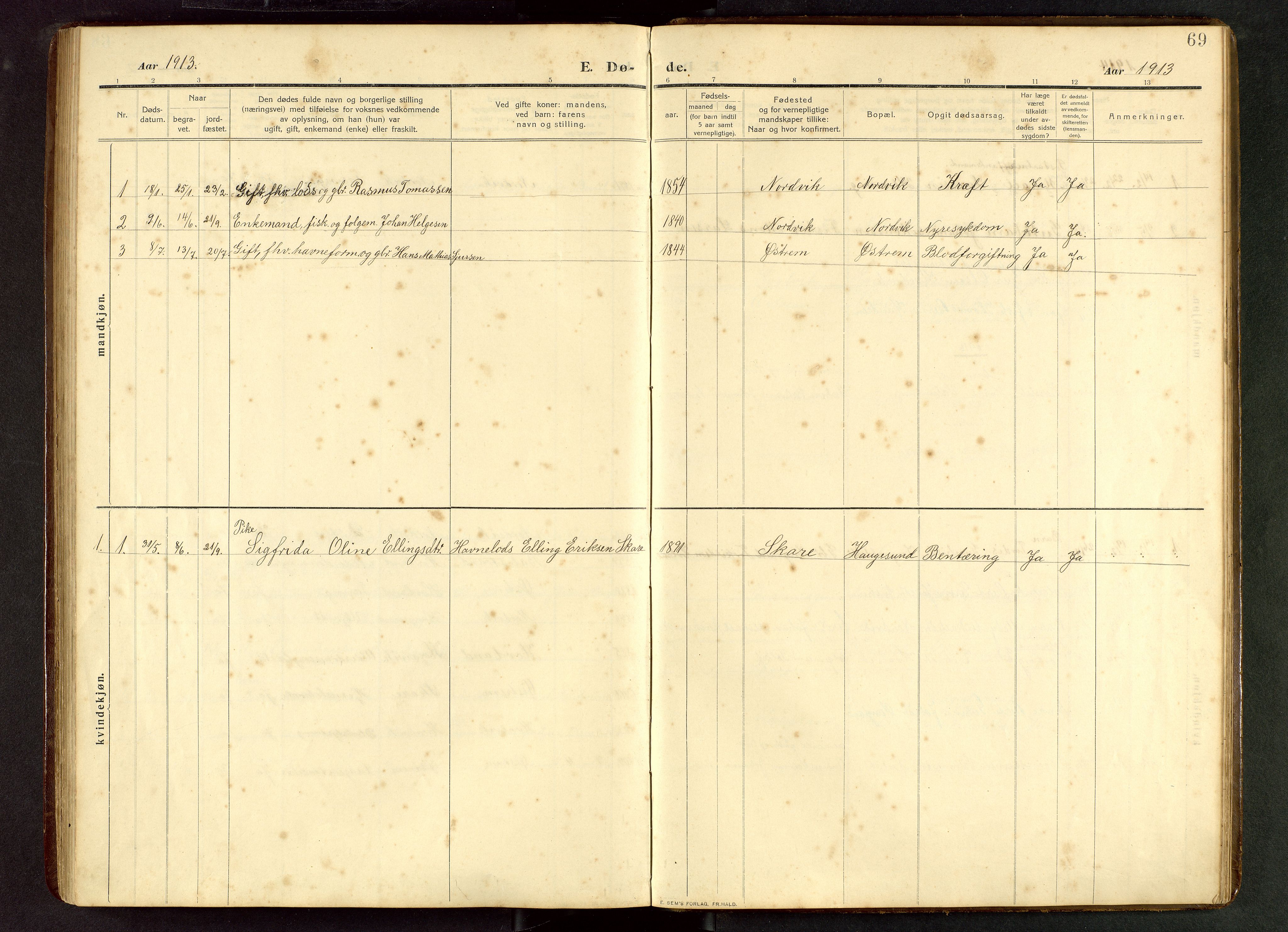 Torvastad sokneprestkontor, AV/SAST-A -101857/H/Ha/Hab/L0012: Parish register (copy) no. B 12, 1909-1945, p. 69