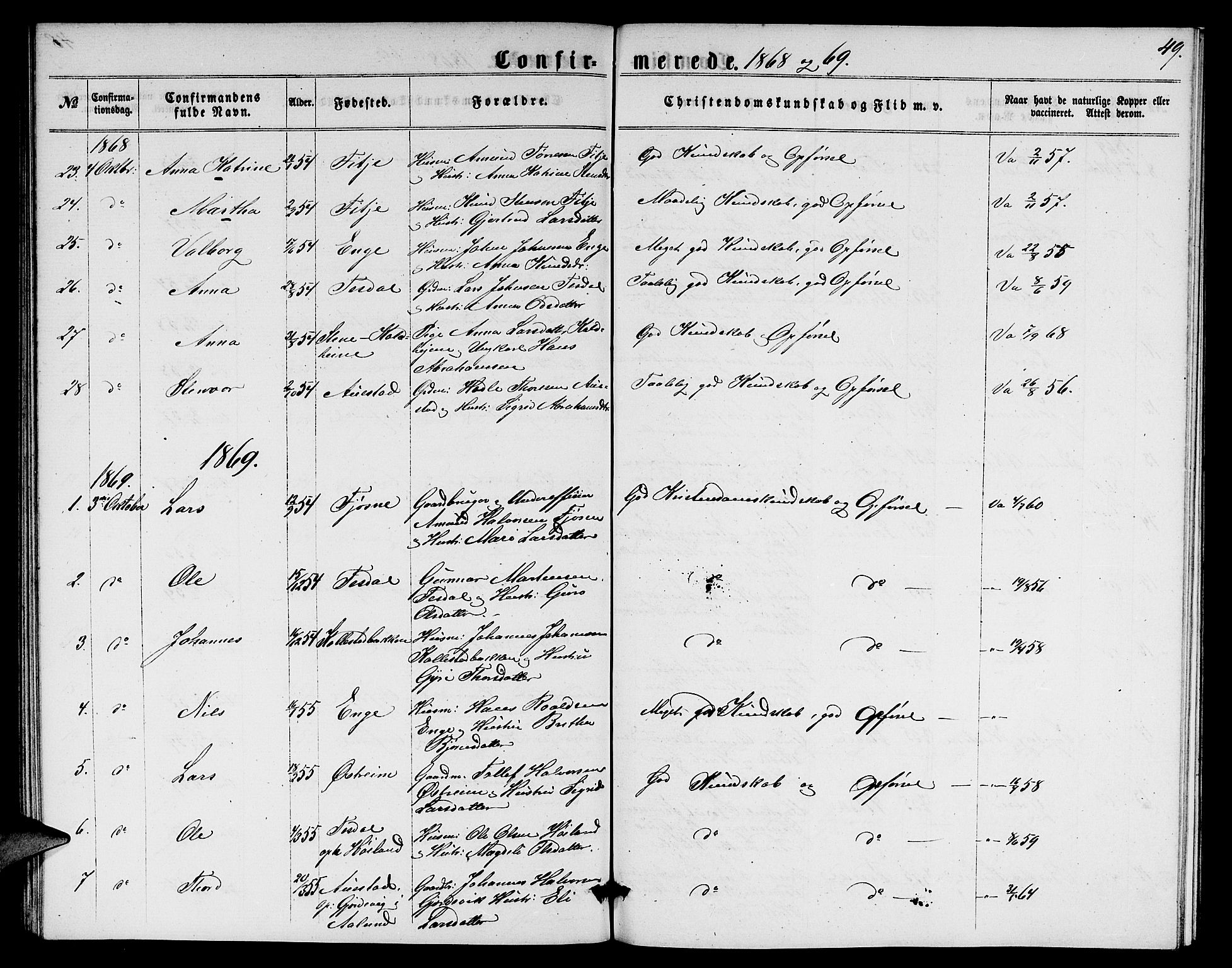 Etne sokneprestembete, SAB/A-75001/H/Hab: Parish register (copy) no. A 3, 1863-1873, p. 49