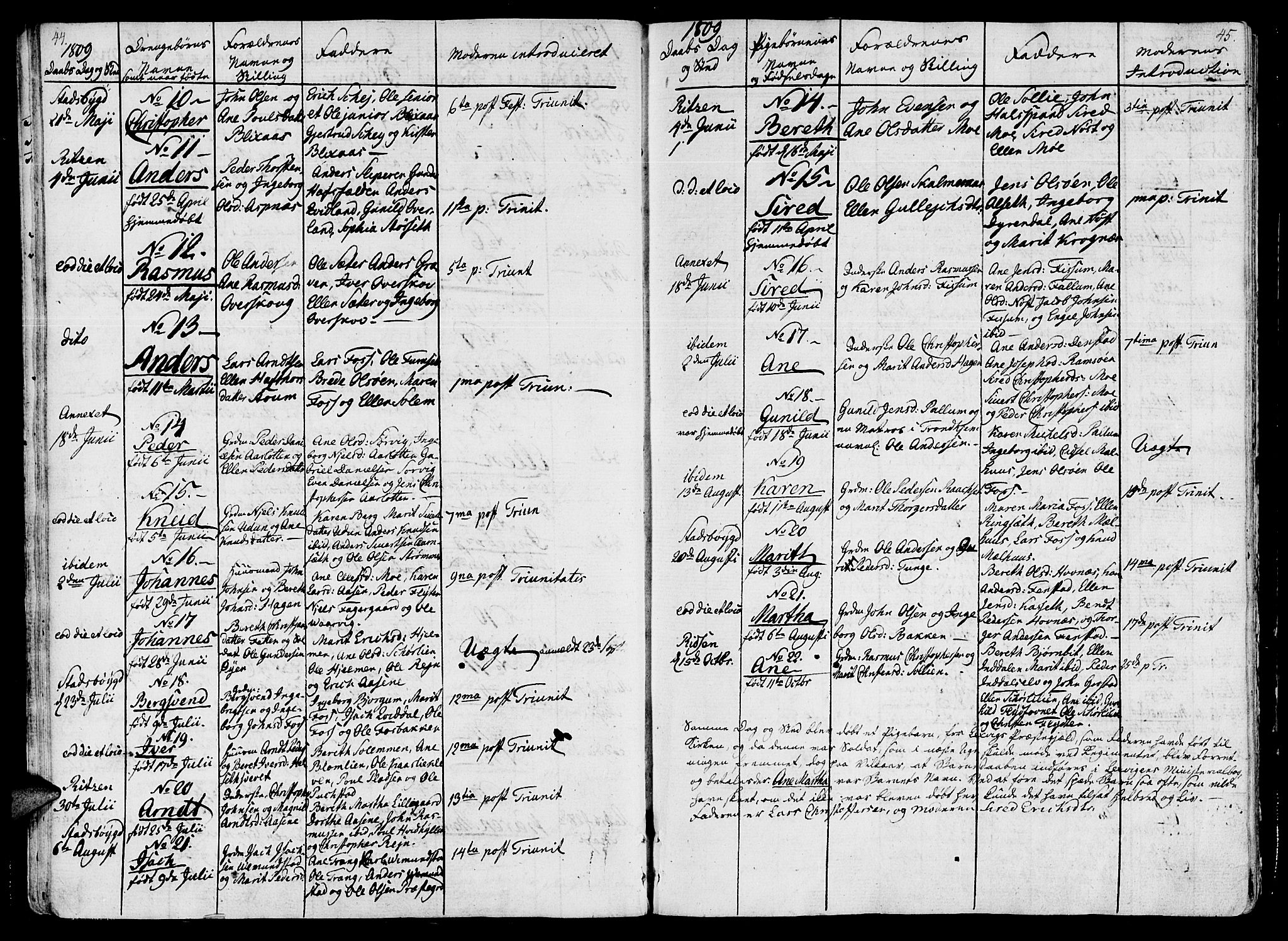 Ministerialprotokoller, klokkerbøker og fødselsregistre - Sør-Trøndelag, SAT/A-1456/646/L0607: Parish register (official) no. 646A05, 1806-1815, p. 44-45