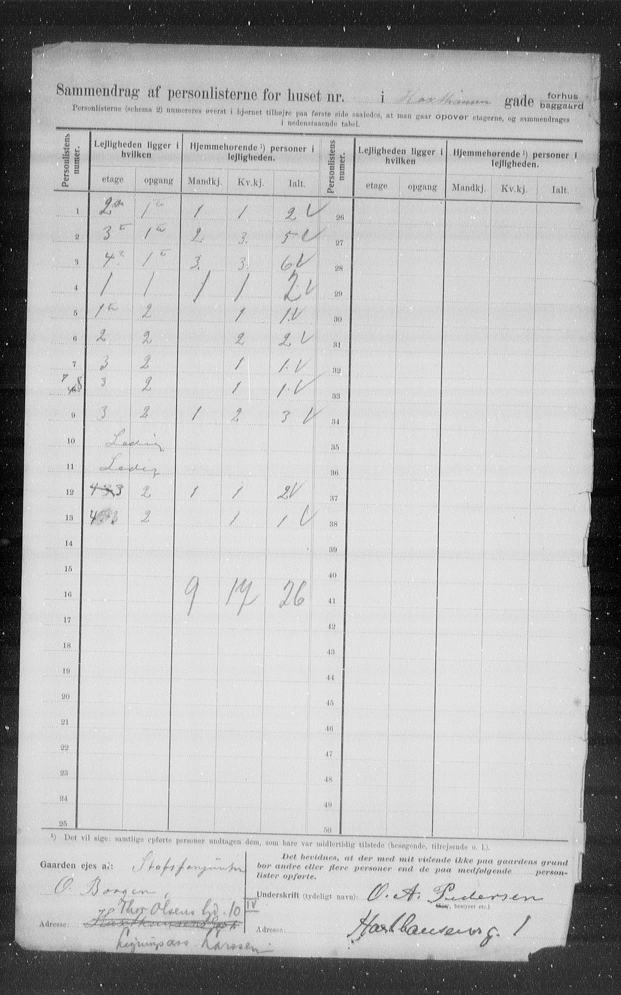 OBA, Municipal Census 1907 for Kristiania, 1907, p. 18373