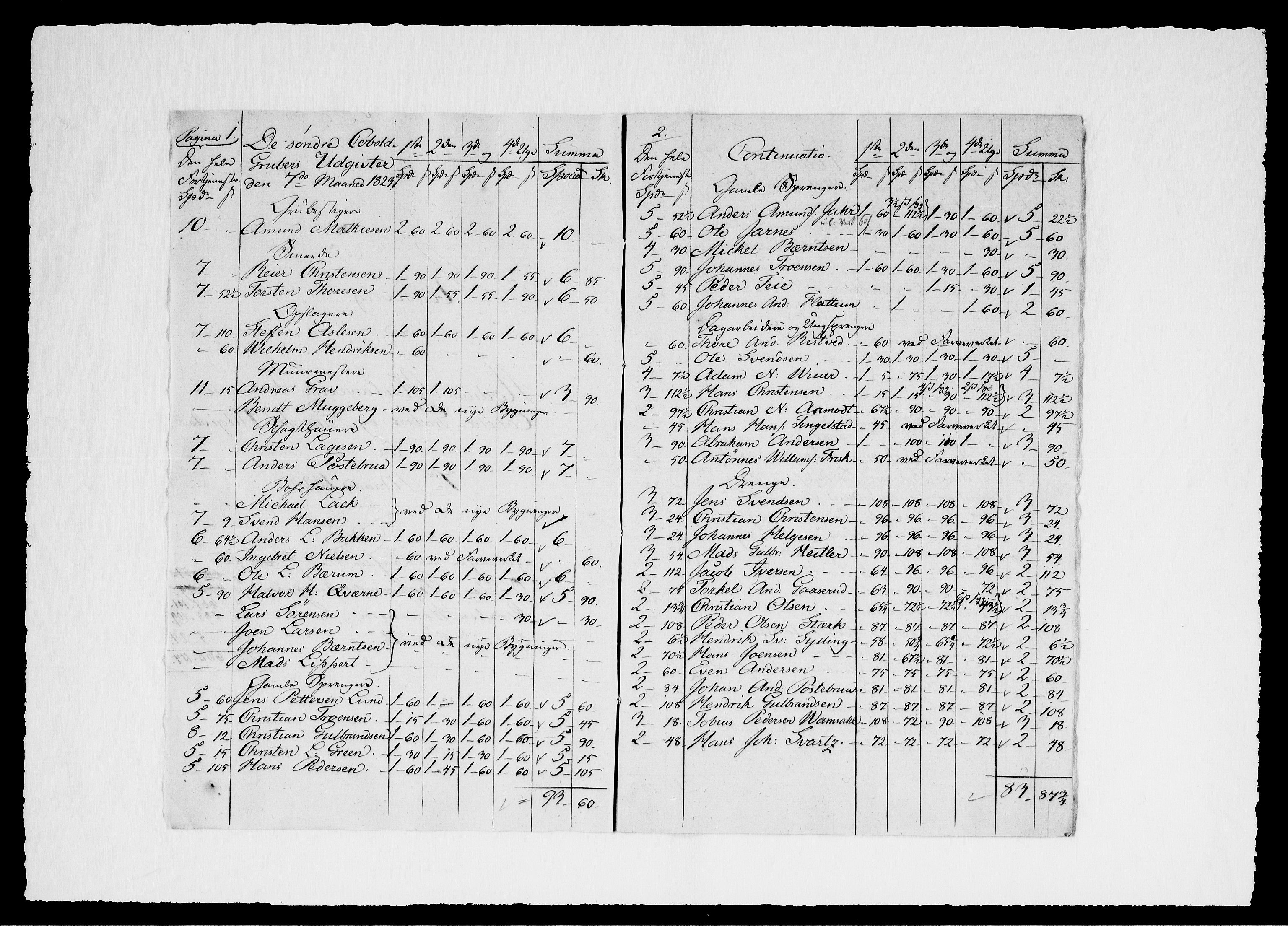 Modums Blaafarveværk, RA/PA-0157/G/Gd/Gdd/L0255/0001: -- / Regning over gruver pukkverk m.v., 1823-1826, p. 3