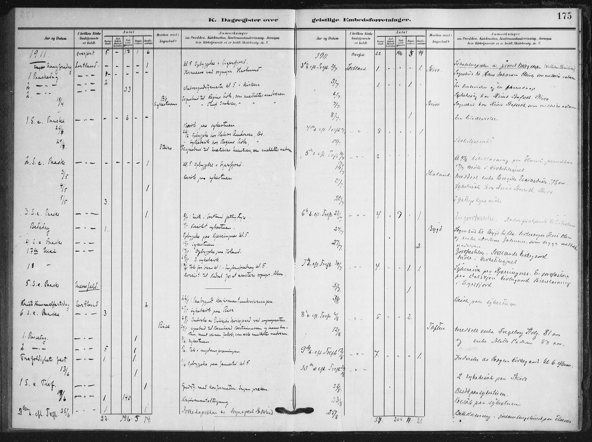 Ministerialprotokoller, klokkerbøker og fødselsregistre - Nordland, SAT/A-1459/895/L1373: Parish register (official) no. 895A08, 1905-1915, p. 175
