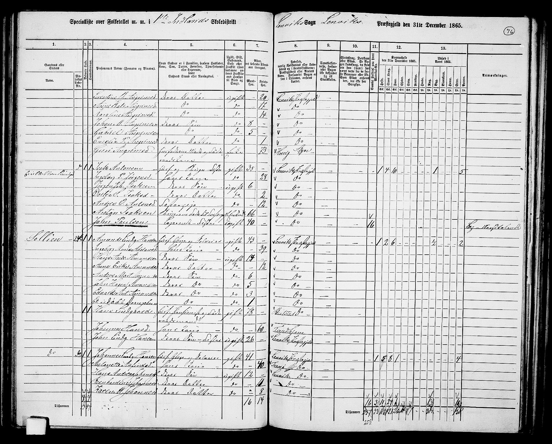 RA, 1865 census for Lenvik, 1865, p. 69