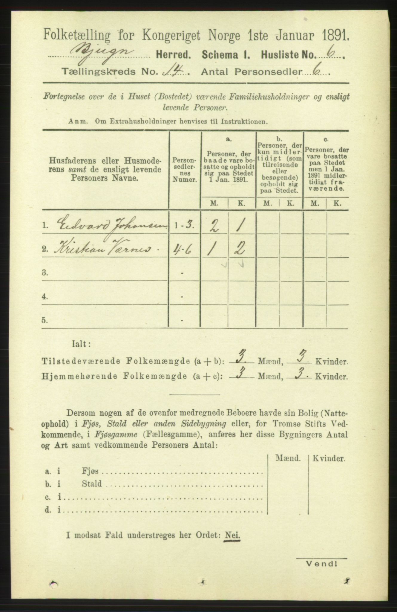 RA, 1891 census for 1627 Bjugn, 1891, p. 3932