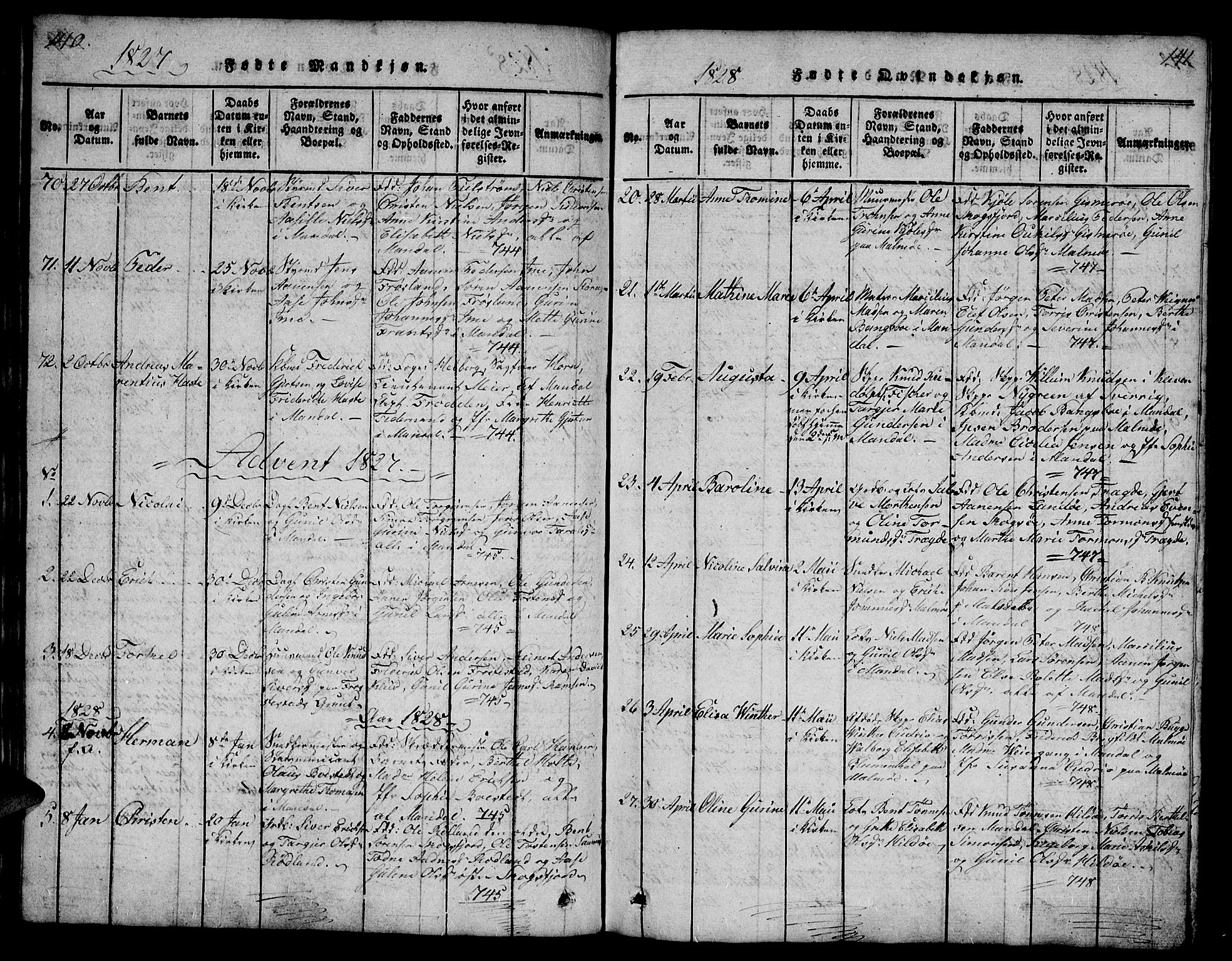 Mandal sokneprestkontor, AV/SAK-1111-0030/F/Fb/Fba/L0001: Parish register (copy) no. B 1, 1818-1830, p. 140-141