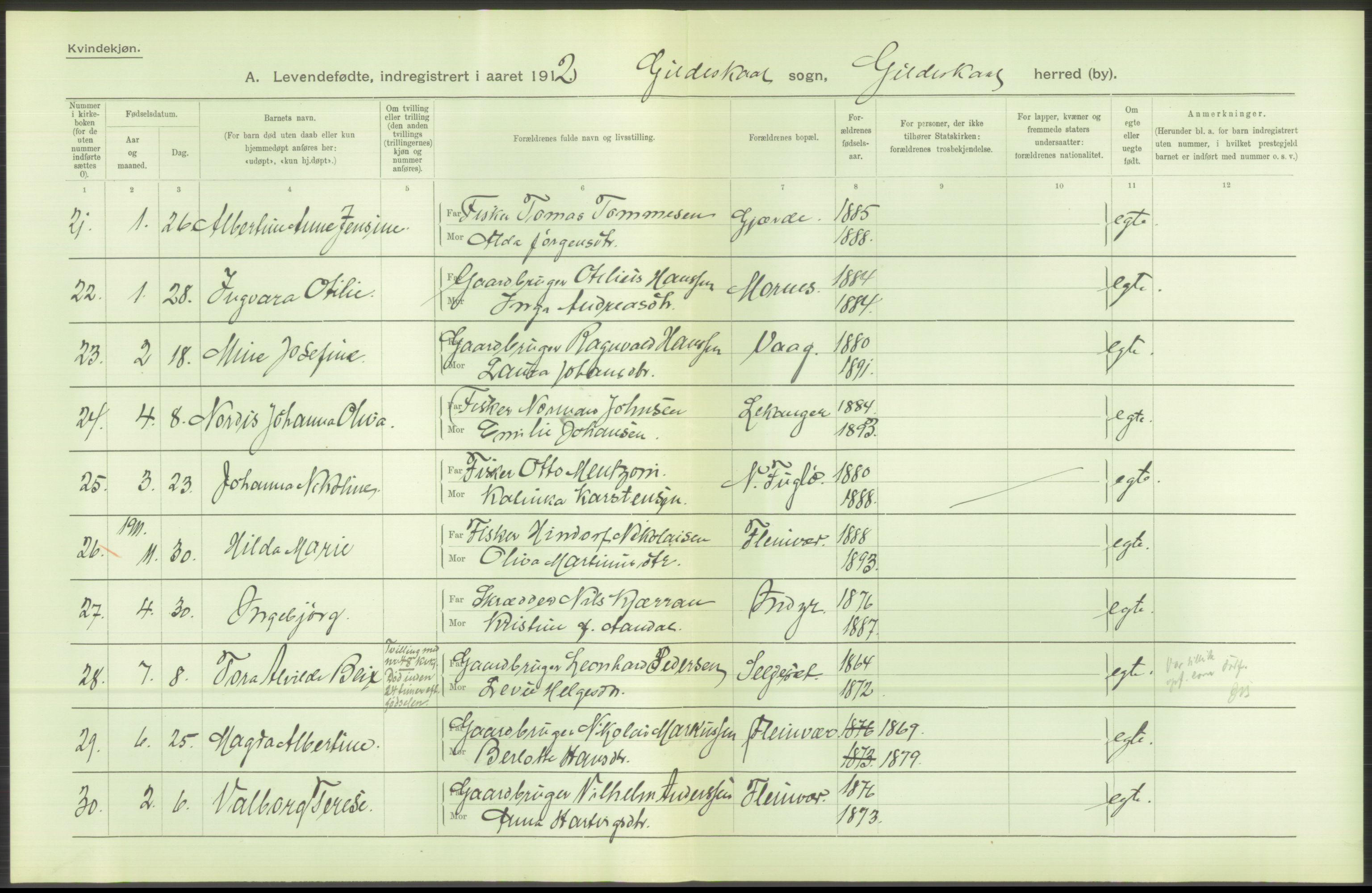 Statistisk sentralbyrå, Sosiodemografiske emner, Befolkning, AV/RA-S-2228/D/Df/Dfb/Dfbb/L0046: Nordlands amt: Levendefødte menn og kvinner. Bygder., 1912, p. 100