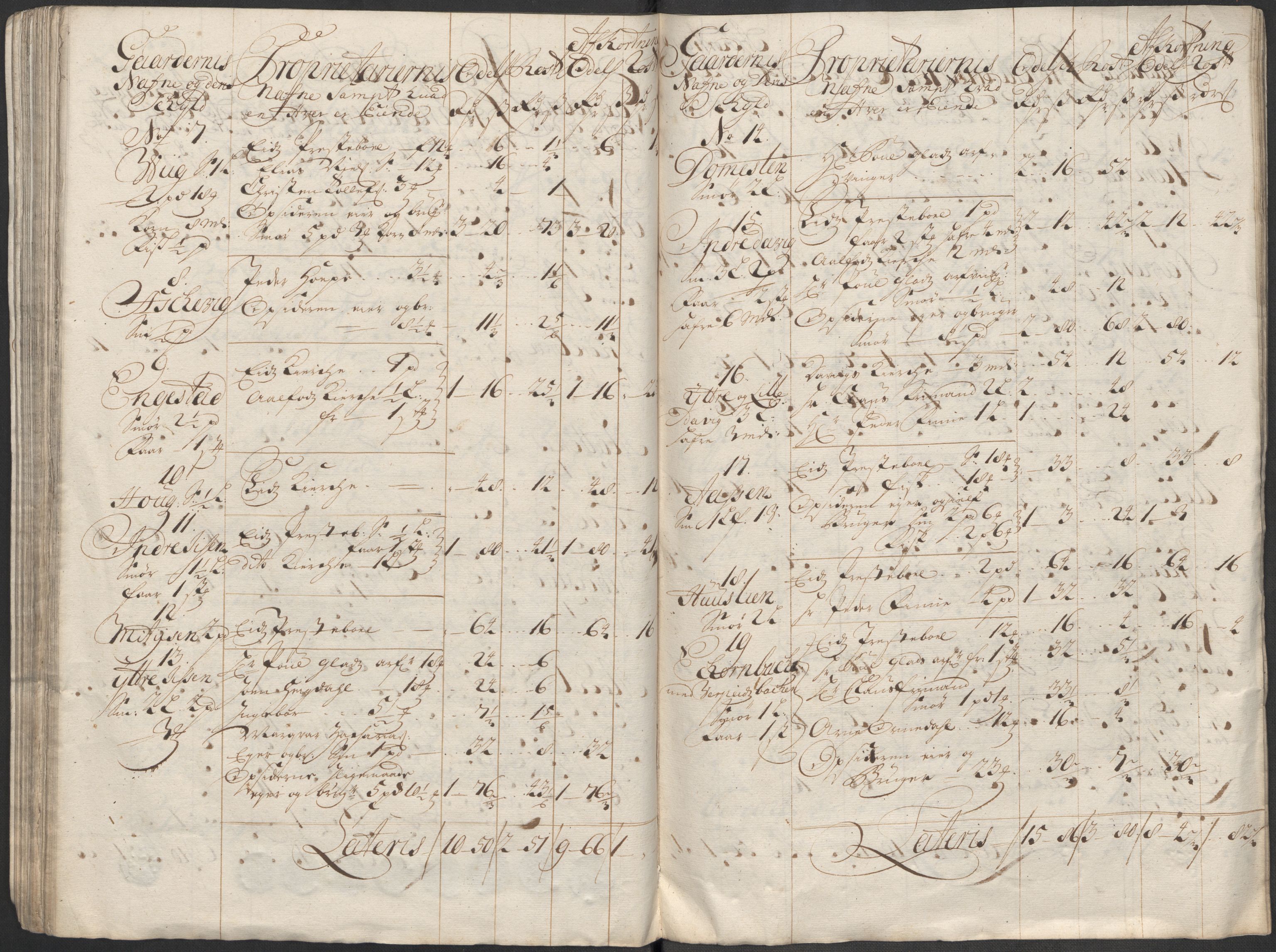 Rentekammeret inntil 1814, Reviderte regnskaper, Fogderegnskap, AV/RA-EA-4092/R53/L3436: Fogderegnskap Sunn- og Nordfjord, 1712, p. 89