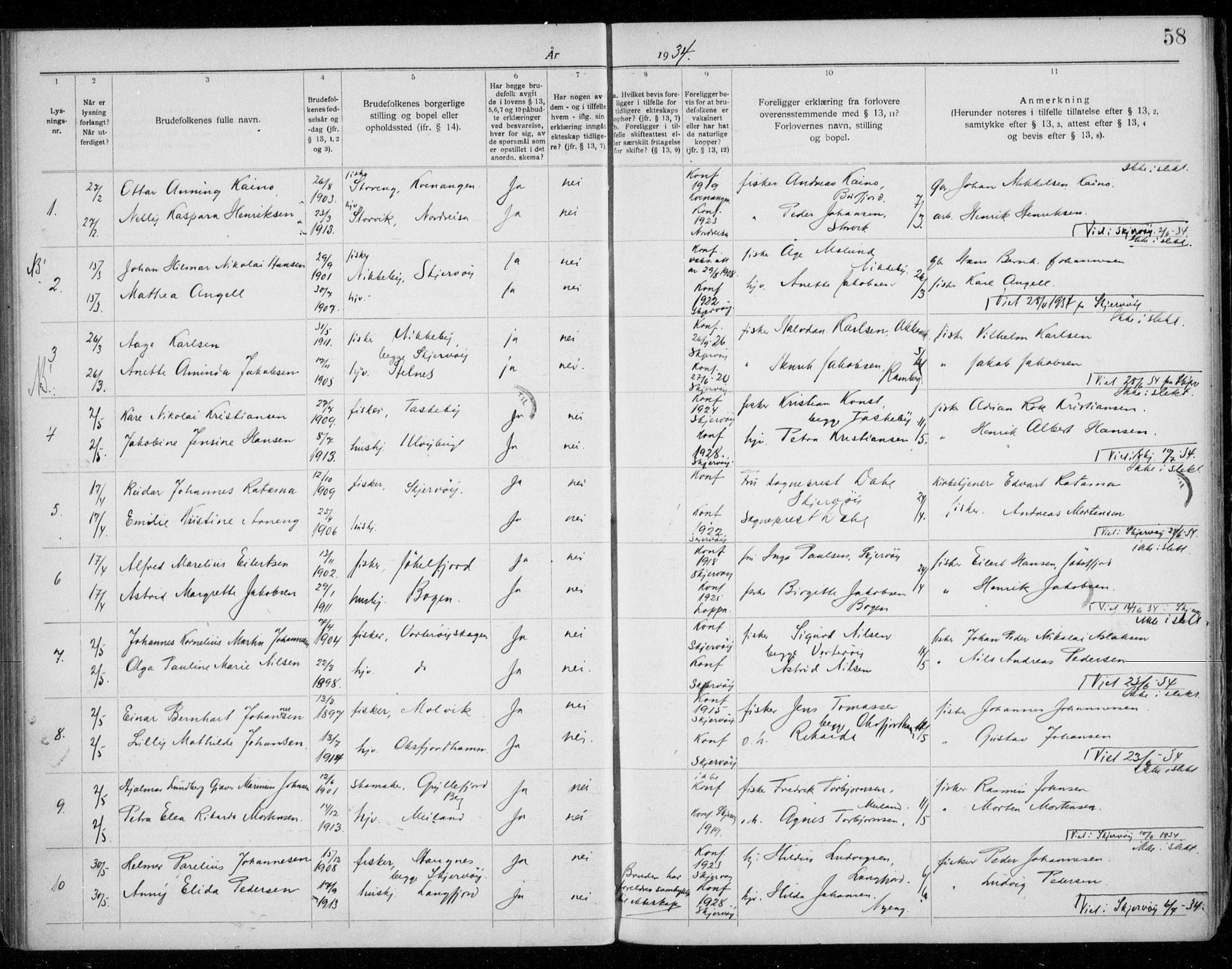 Skjervøy sokneprestkontor, SATØ/S-1300/I/Ib/L0063: Banns register no. 63, 1919-1940, p. 58