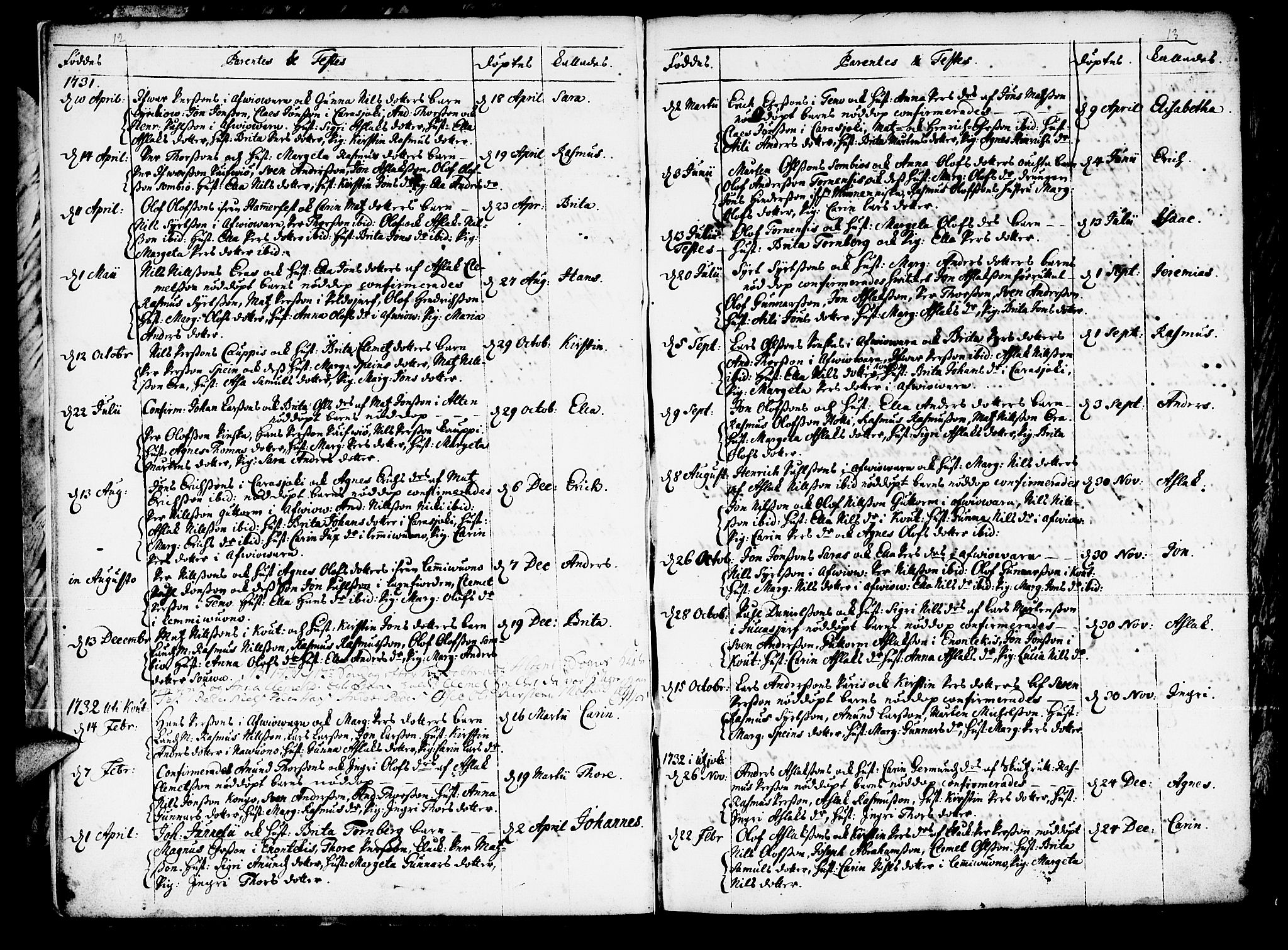 Kautokeino sokneprestembete, SATØ/S-1340/H/Ha/L0001.kirke: Parish register (official) no. 1, 1723-1776, p. 12-13