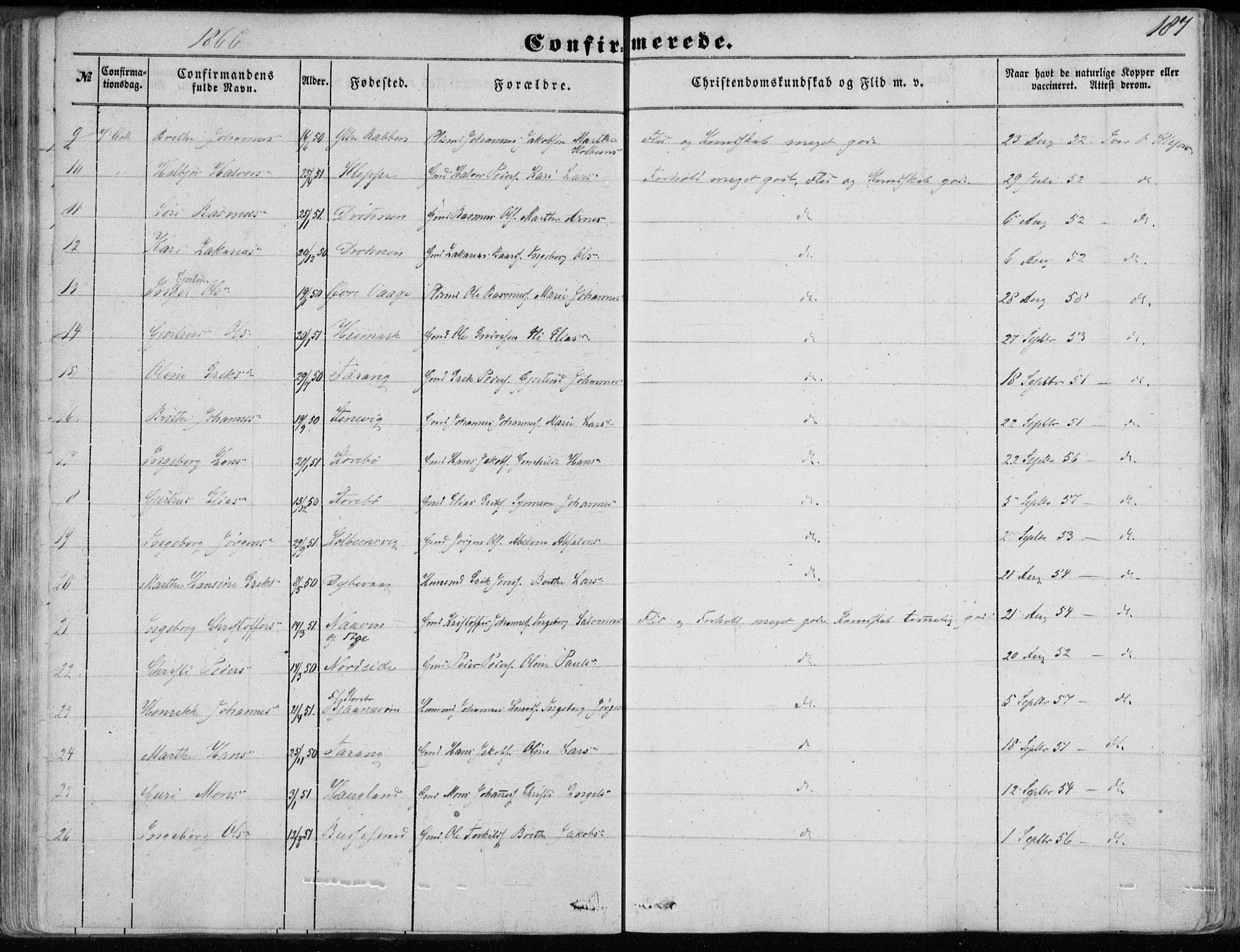 Sund sokneprestembete, AV/SAB-A-99930: Parish register (official) no. A 14, 1850-1866, p. 187