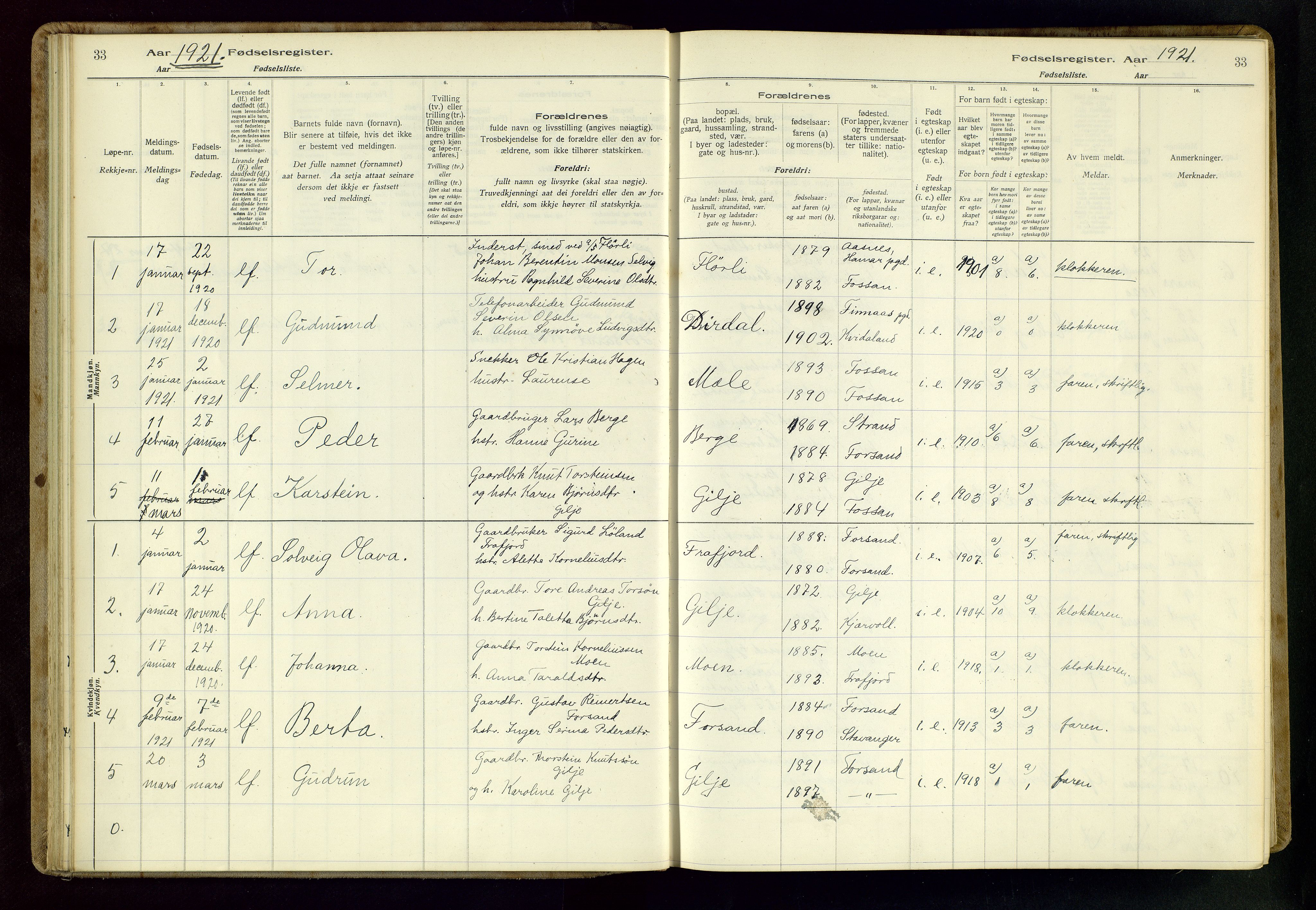 Høgsfjord sokneprestkontor, SAST/A-101624/I/Id/L0002: Birth register no. 2, 1916-1959, p. 33