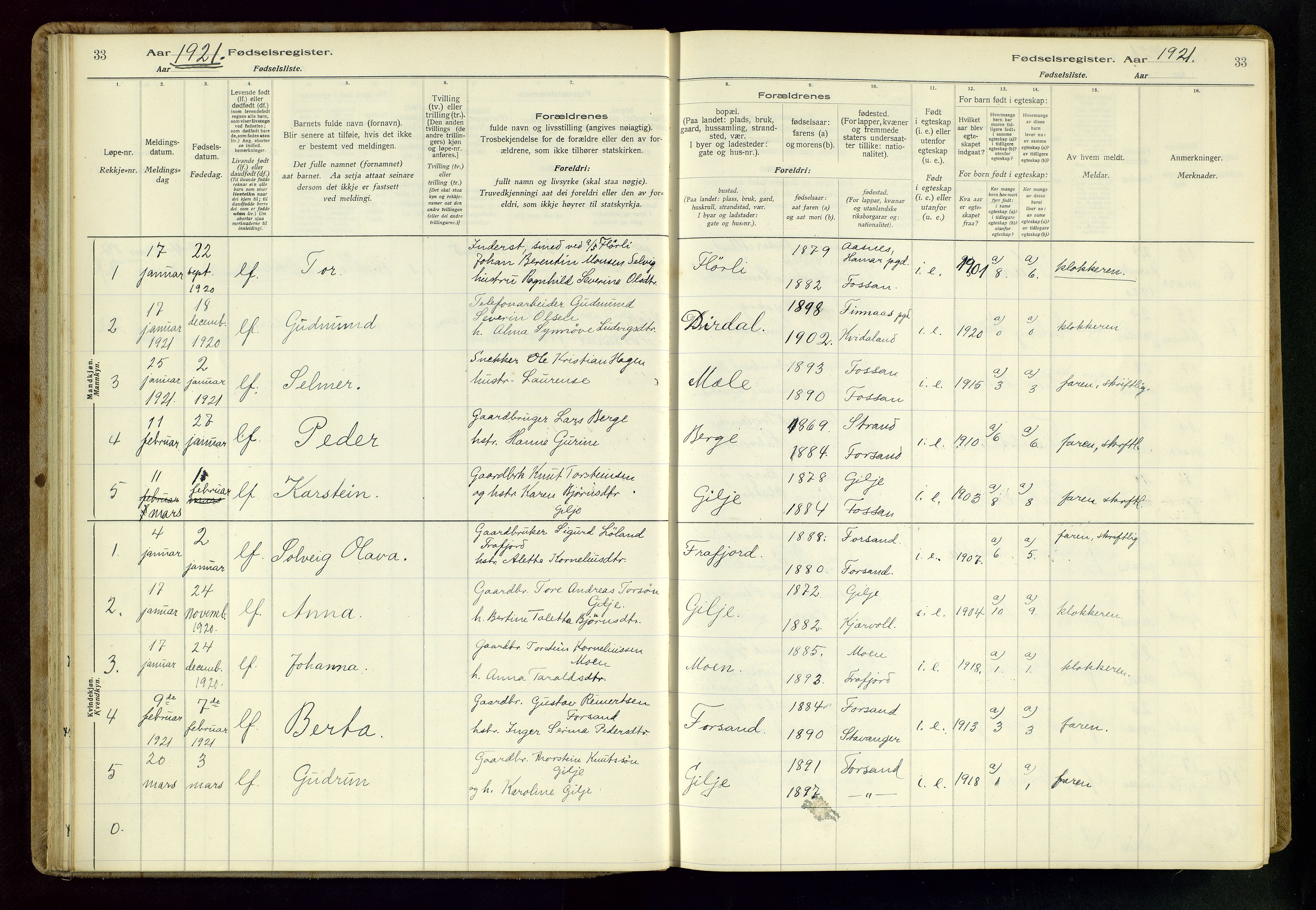 Høgsfjord sokneprestkontor, AV/SAST-A-101624/I/Id/L0002: Birth register no. 2, 1916-1959, p. 33