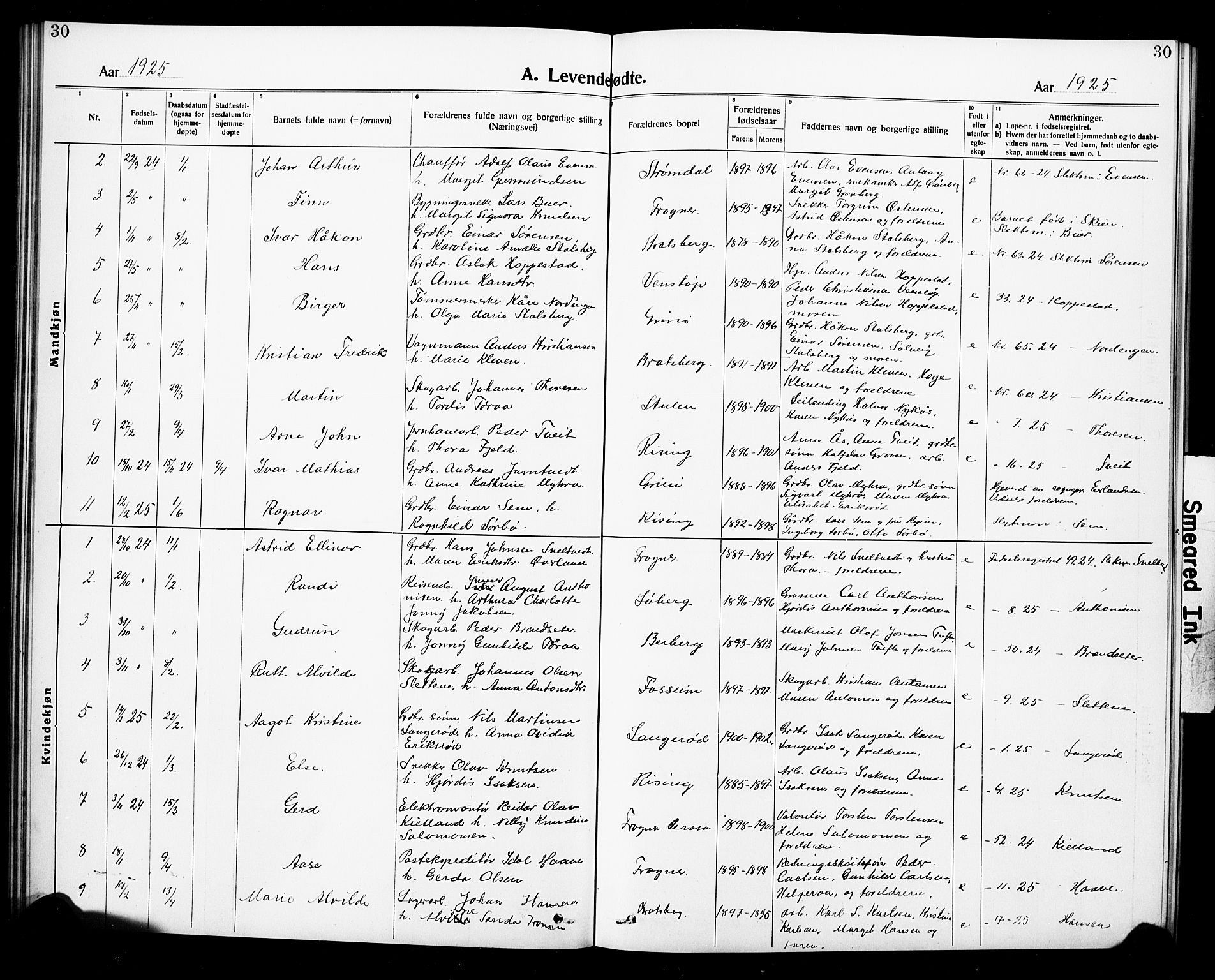 Gjerpen kirkebøker, AV/SAKO-A-265/G/Ga/L0004: Parish register (copy) no. I 4, 1920-1931, p. 30