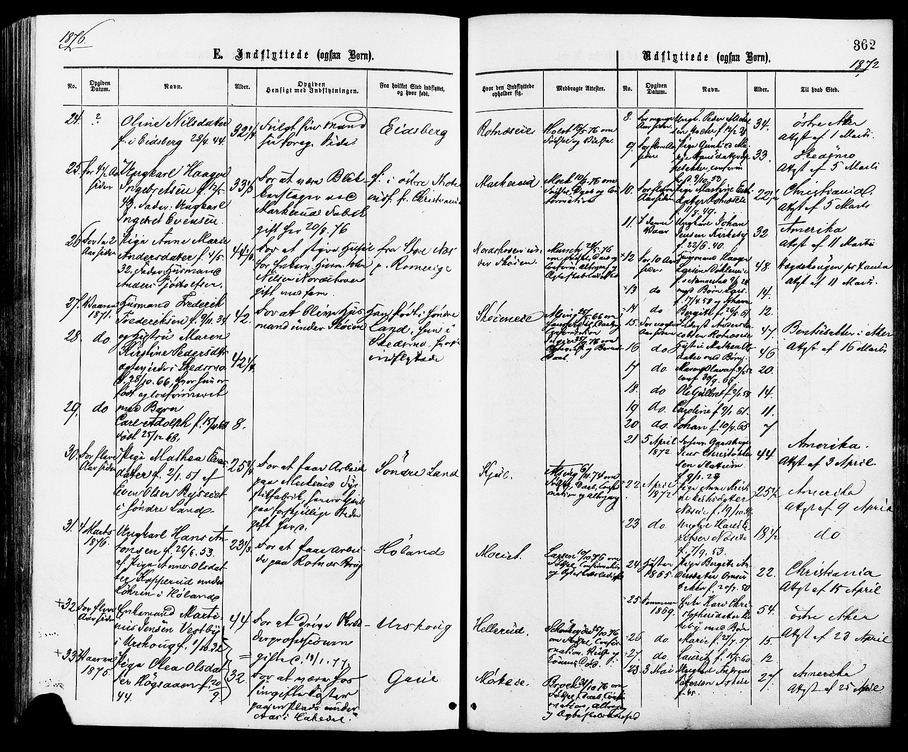 Nittedal prestekontor Kirkebøker, SAO/A-10365a/F/Fa/L0006: Parish register (official) no. I 6, 1863-1878, p. 362