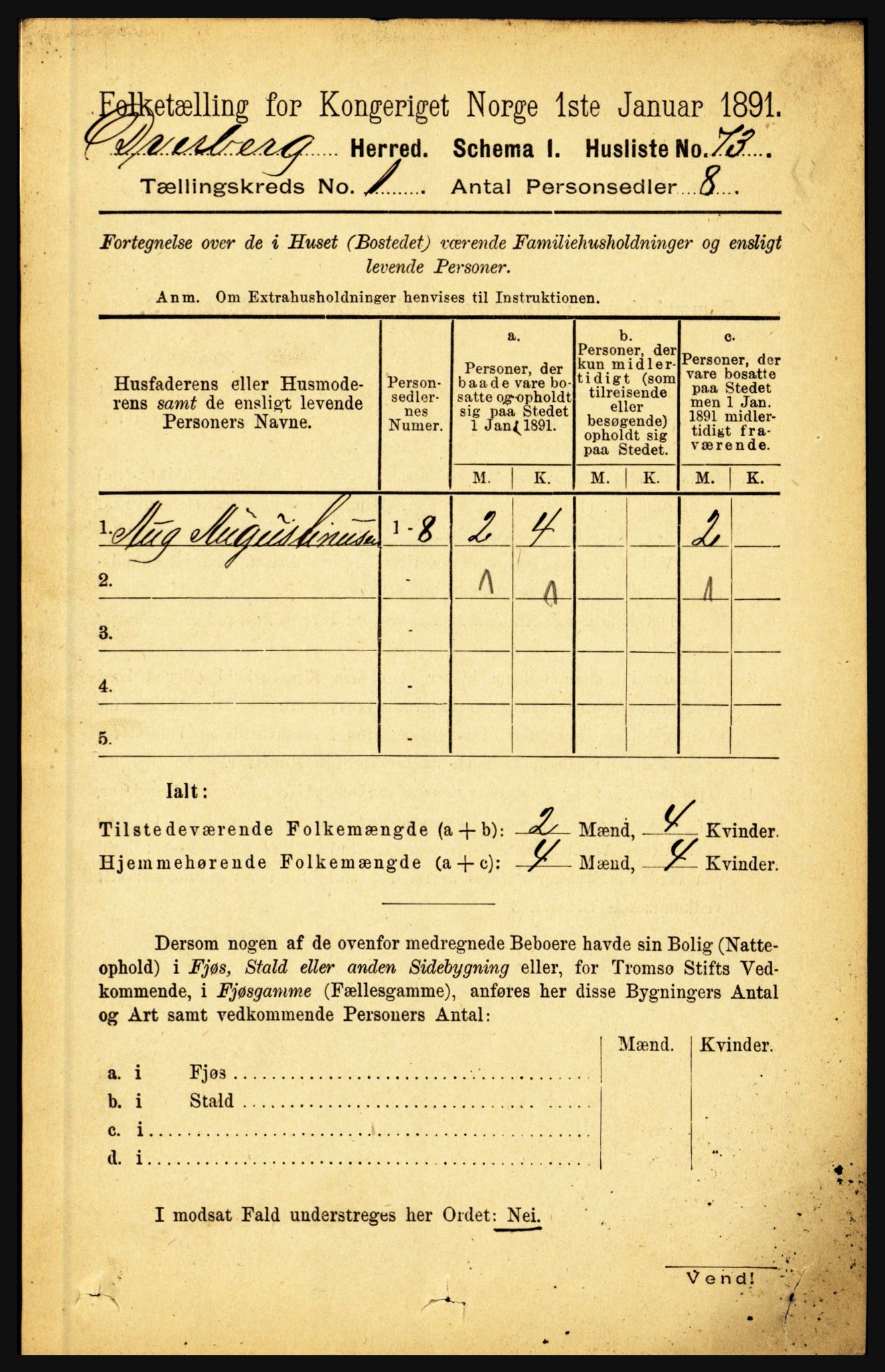 RA, 1891 census for 1872 Dverberg, 1891, p. 96