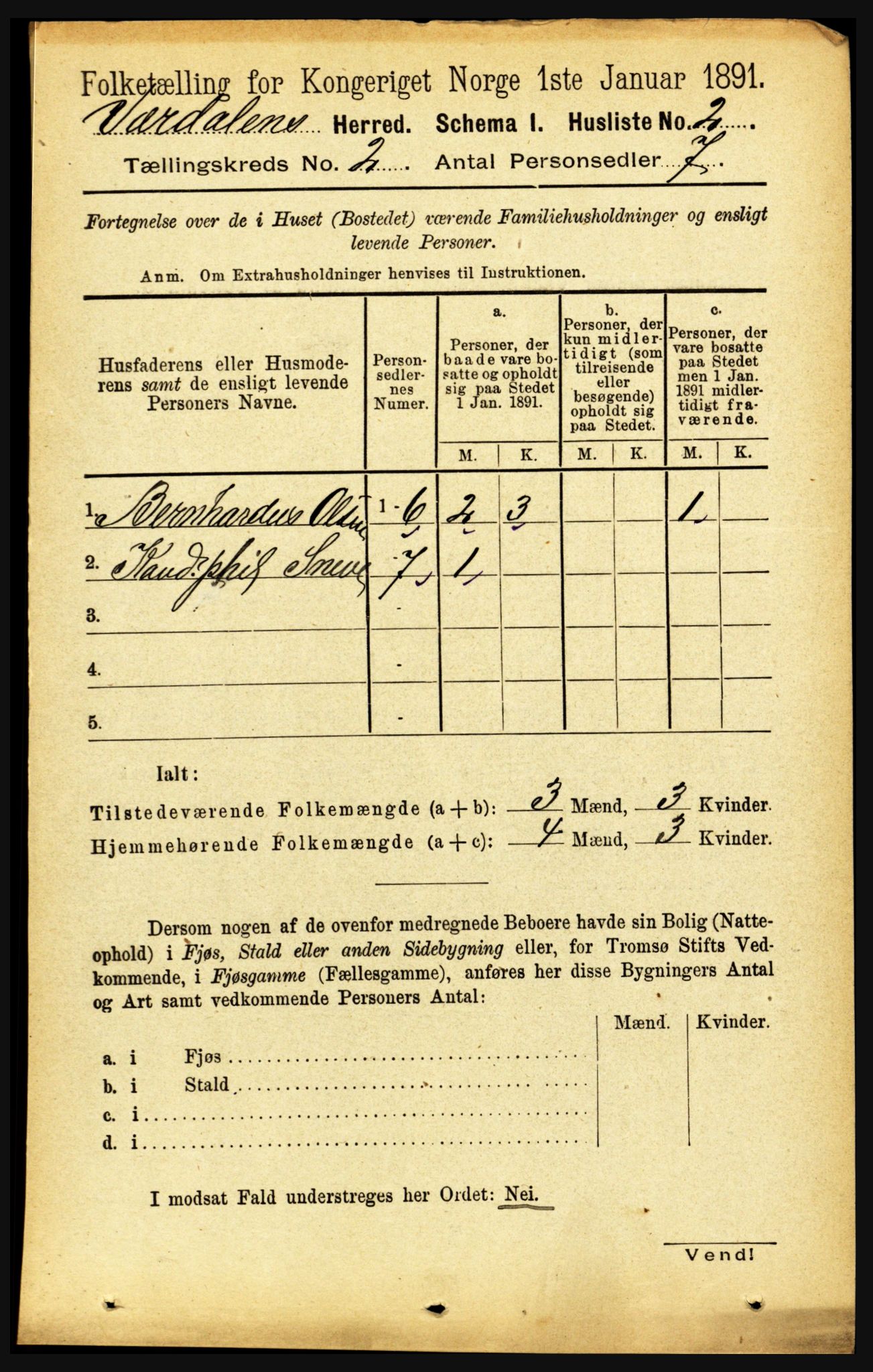 RA, 1891 census for 1721 Verdal, 1891, p. 615