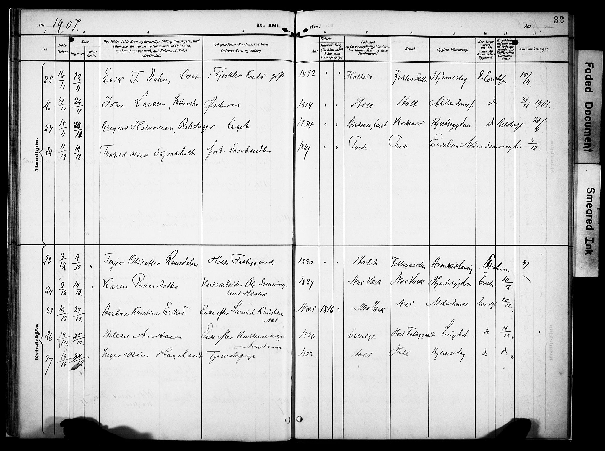 Holt sokneprestkontor, AV/SAK-1111-0021/F/Fa/L0013: Parish register (official) no. A 13, 1900-1912, p. 32