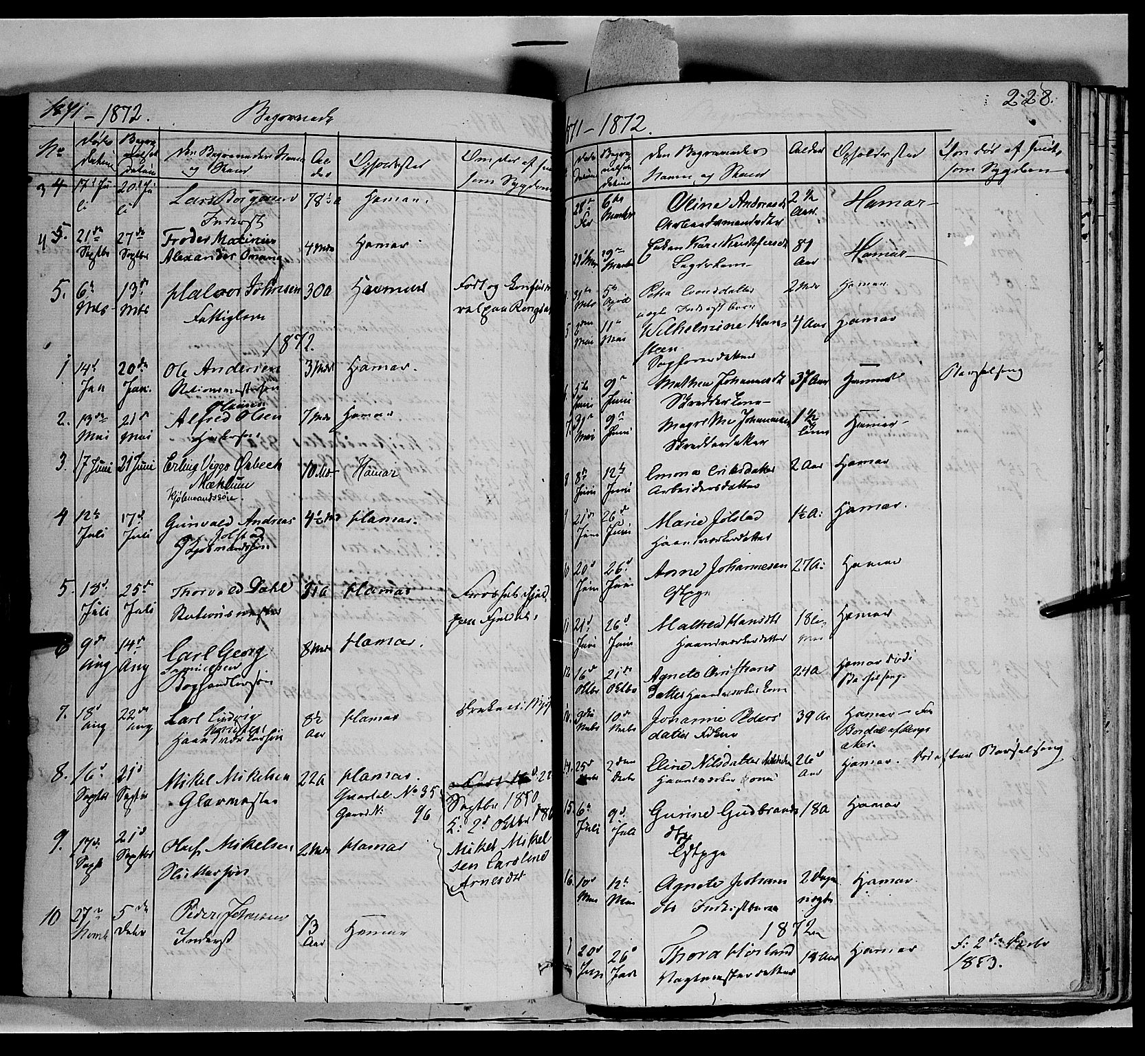 Vang prestekontor, Hedmark, SAH/PREST-008/H/Ha/Haa/L0011: Parish register (official) no. 11, 1852-1877, p. 228