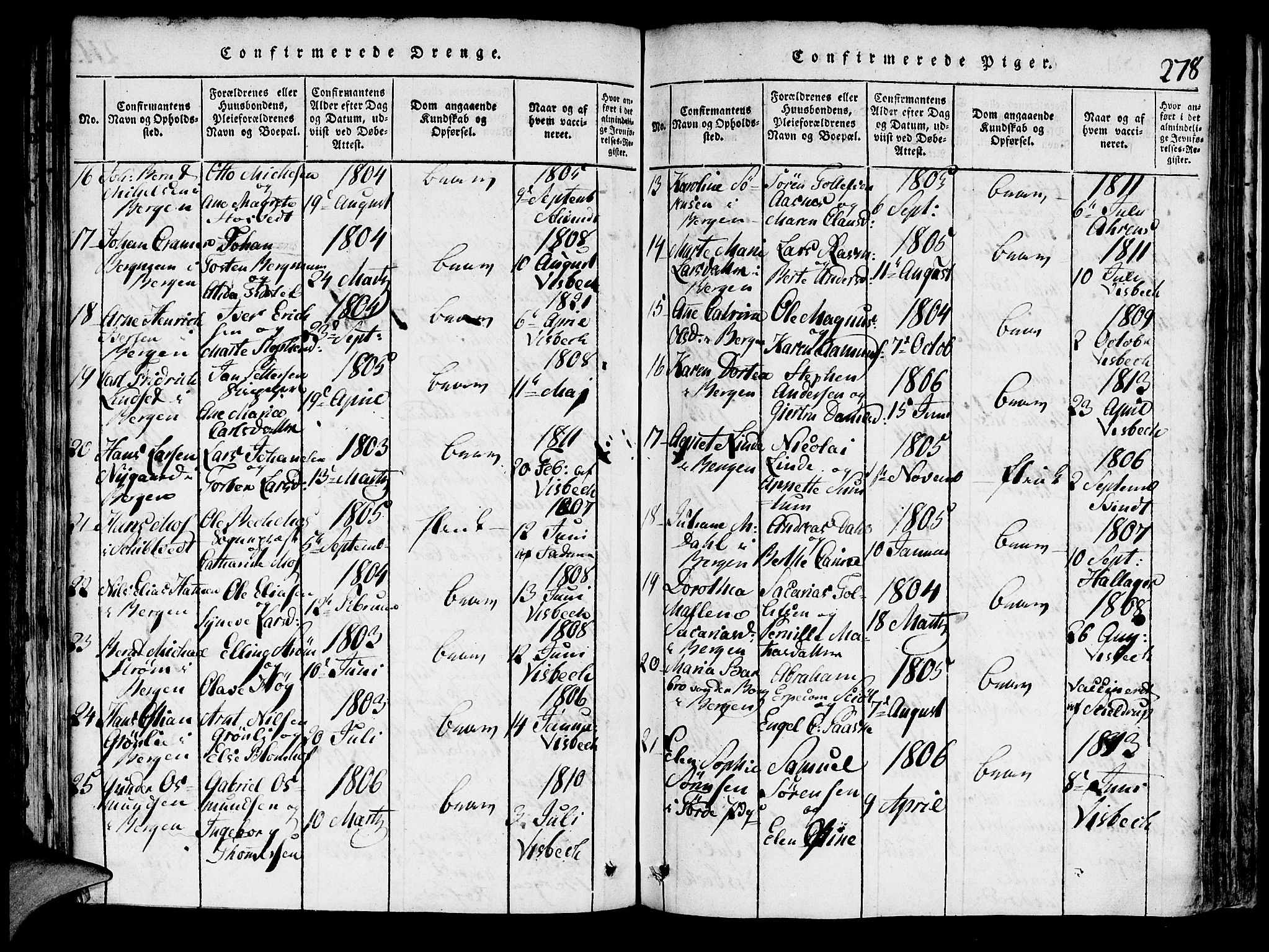 Domkirken sokneprestembete, AV/SAB-A-74801/H/Hab/L0001: Parish register (copy) no. A 1, 1816-1821, p. 278