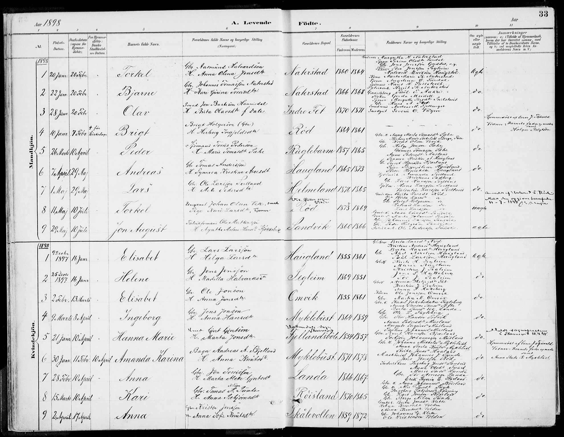 Kvinnherad sokneprestembete, SAB/A-76401/H/Haa: Parish register (official) no. B  1, 1887-1921, p. 33
