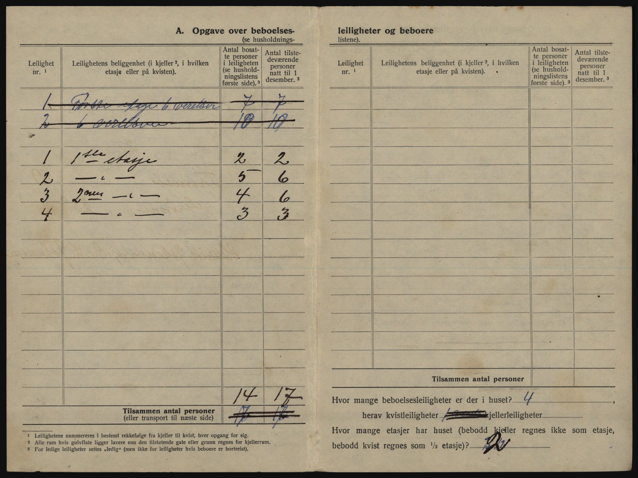 SATØ, 1920 census for Tromsø, 1920, p. 1494