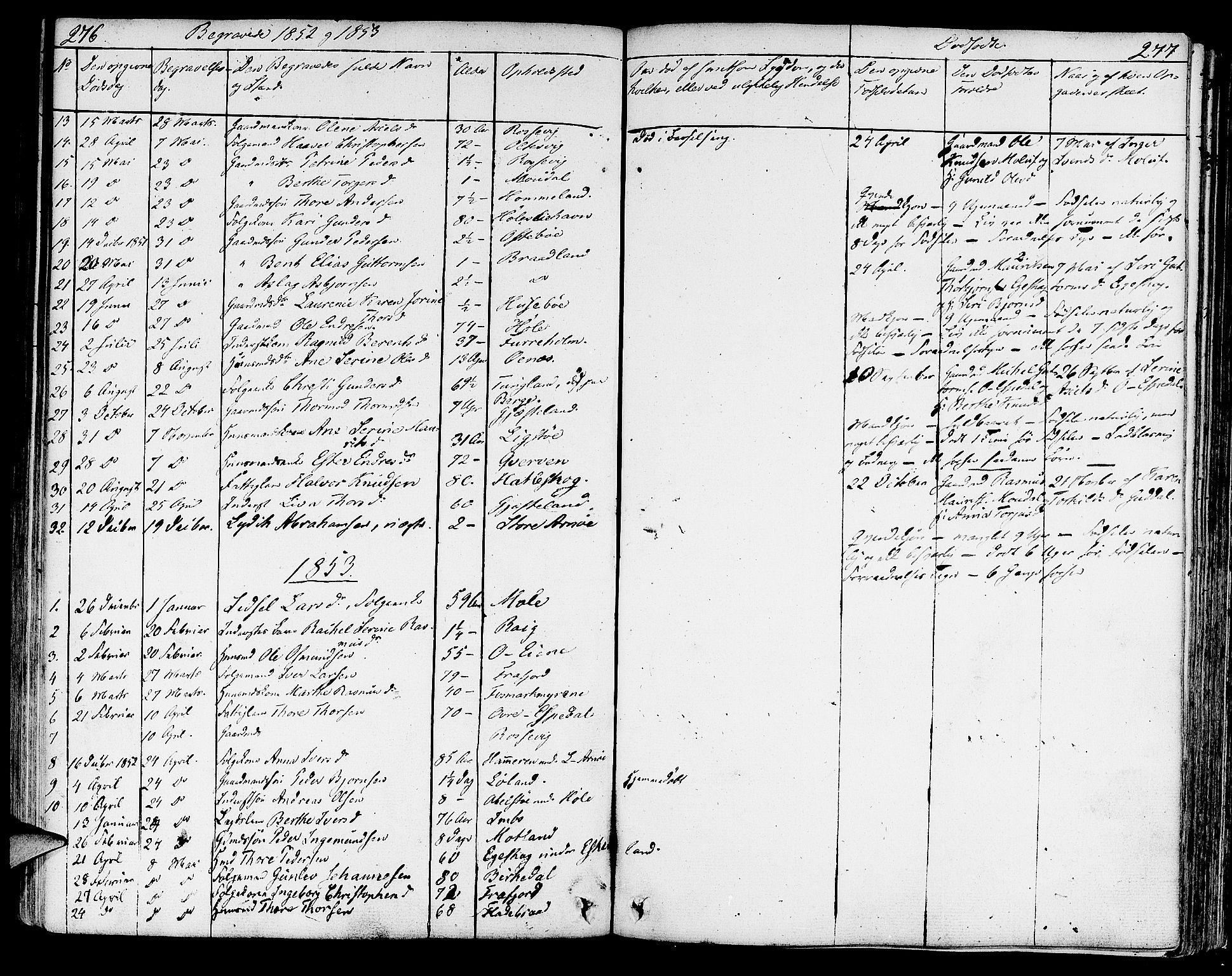 Strand sokneprestkontor, SAST/A-101828/H/Ha/Haa/L0005: Parish register (official) no. A 5, 1833-1854, p. 276-277