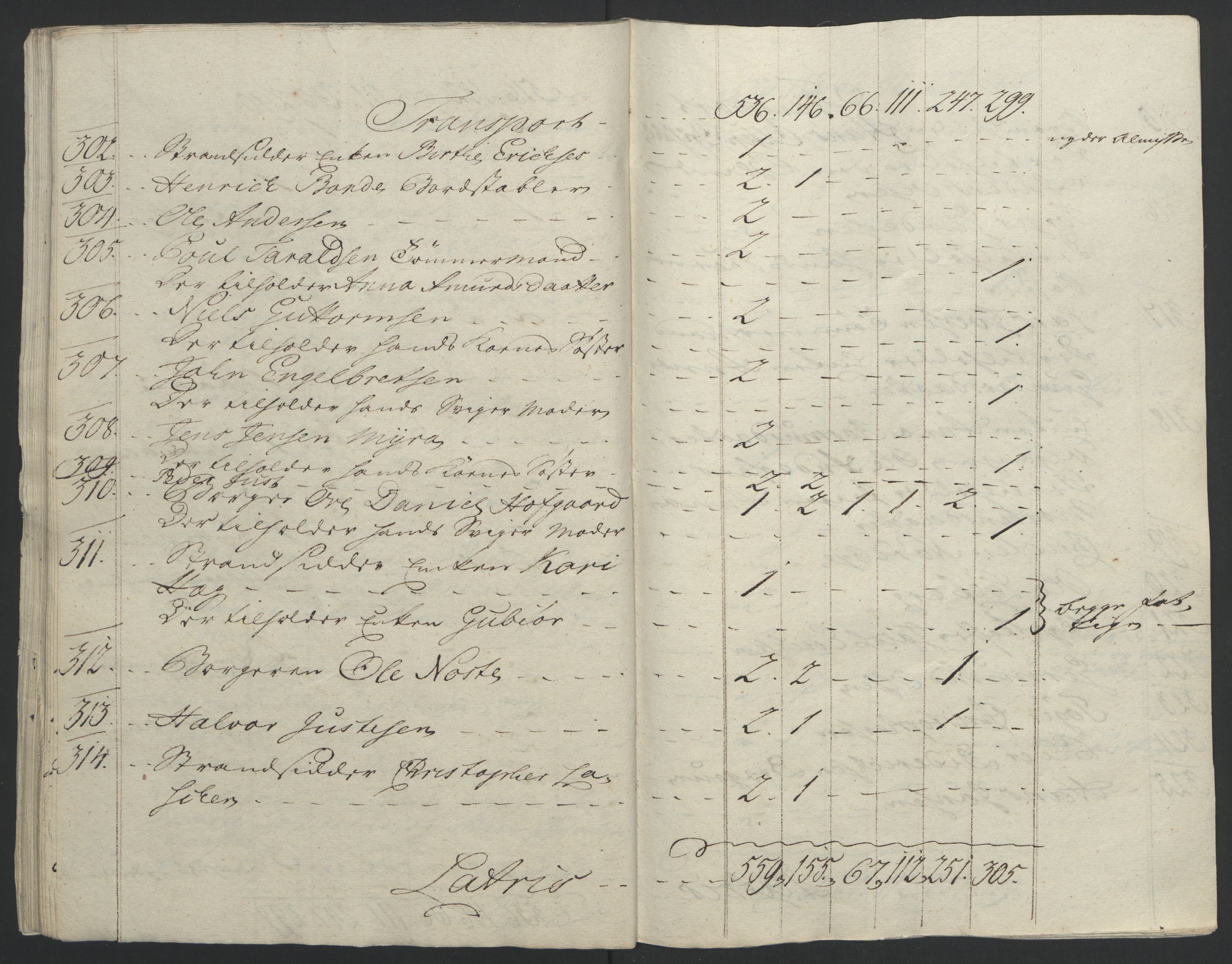 Rentekammeret inntil 1814, Reviderte regnskaper, Byregnskaper, AV/RA-EA-4066/R/Rf/L0119/0001: [F2] Kontribusjonsregnskap / Ekstraskatt, 1762-1767, p. 38