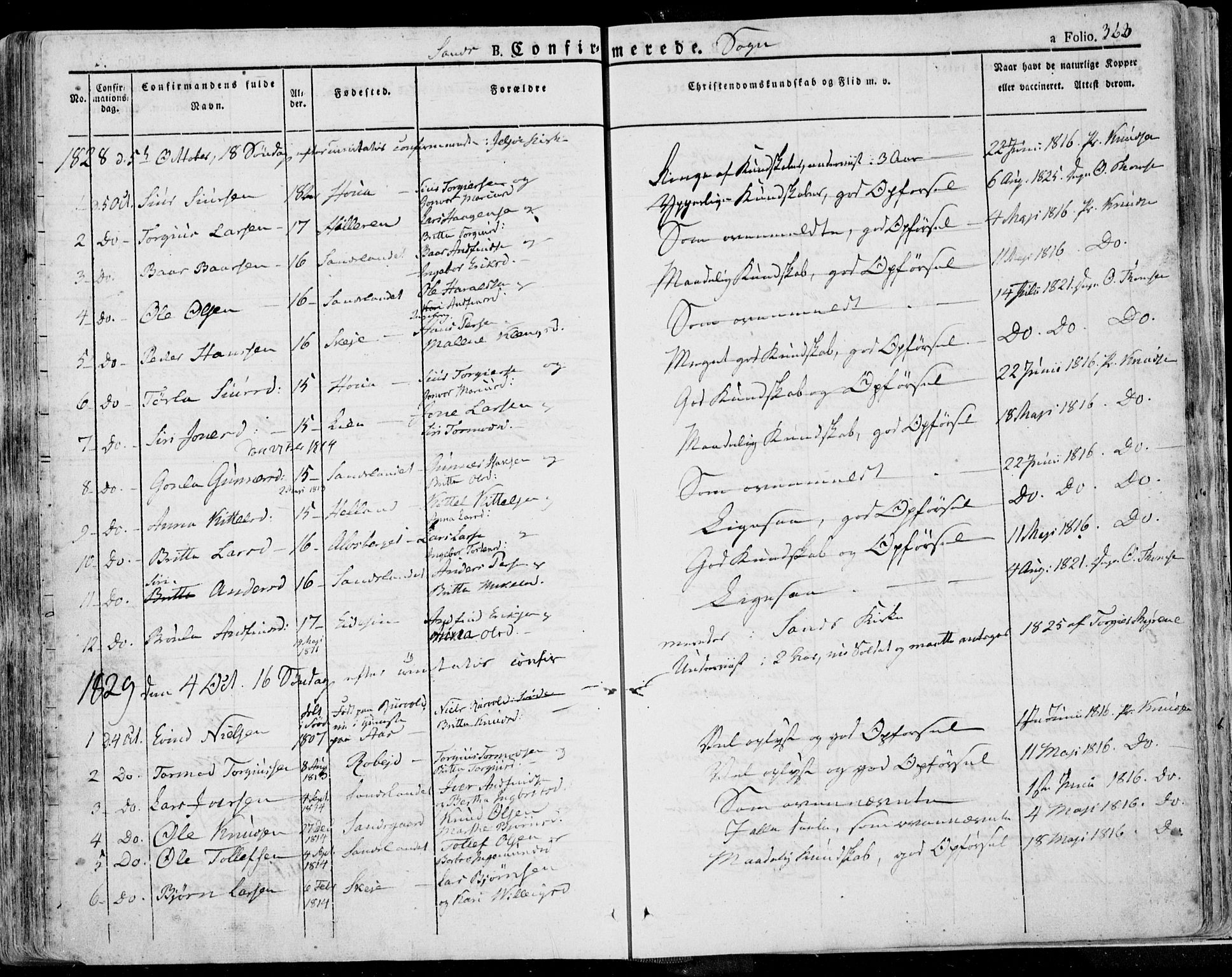 Jelsa sokneprestkontor, SAST/A-101842/01/IV: Parish register (official) no. A 6.1, 1828-1853, p. 363