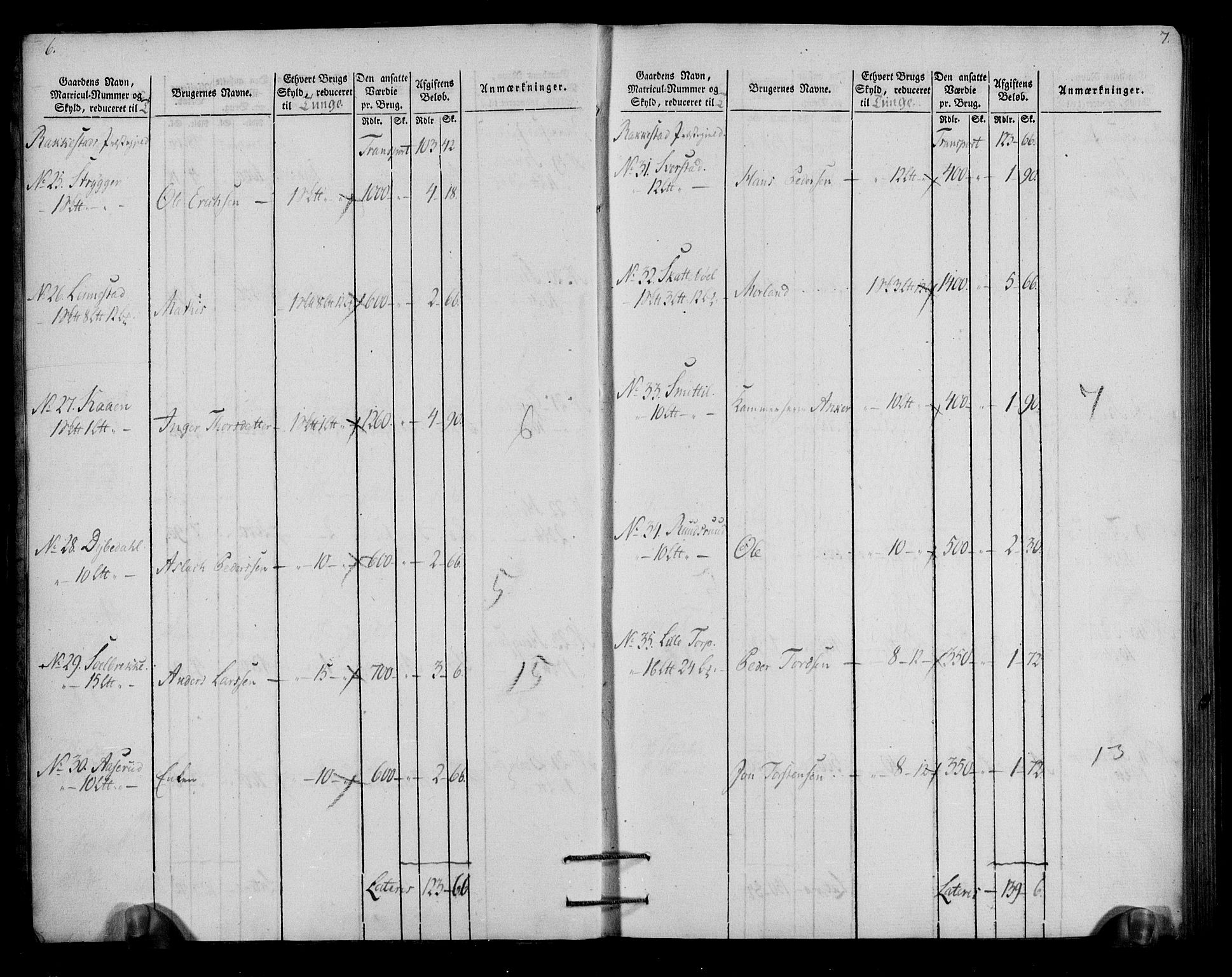 Rentekammeret inntil 1814, Realistisk ordnet avdeling, RA/EA-4070/N/Ne/Nea/L0003: Rakkestad, Heggen og Frøland fogderi. Oppebørselsregister, 1803, p. 6