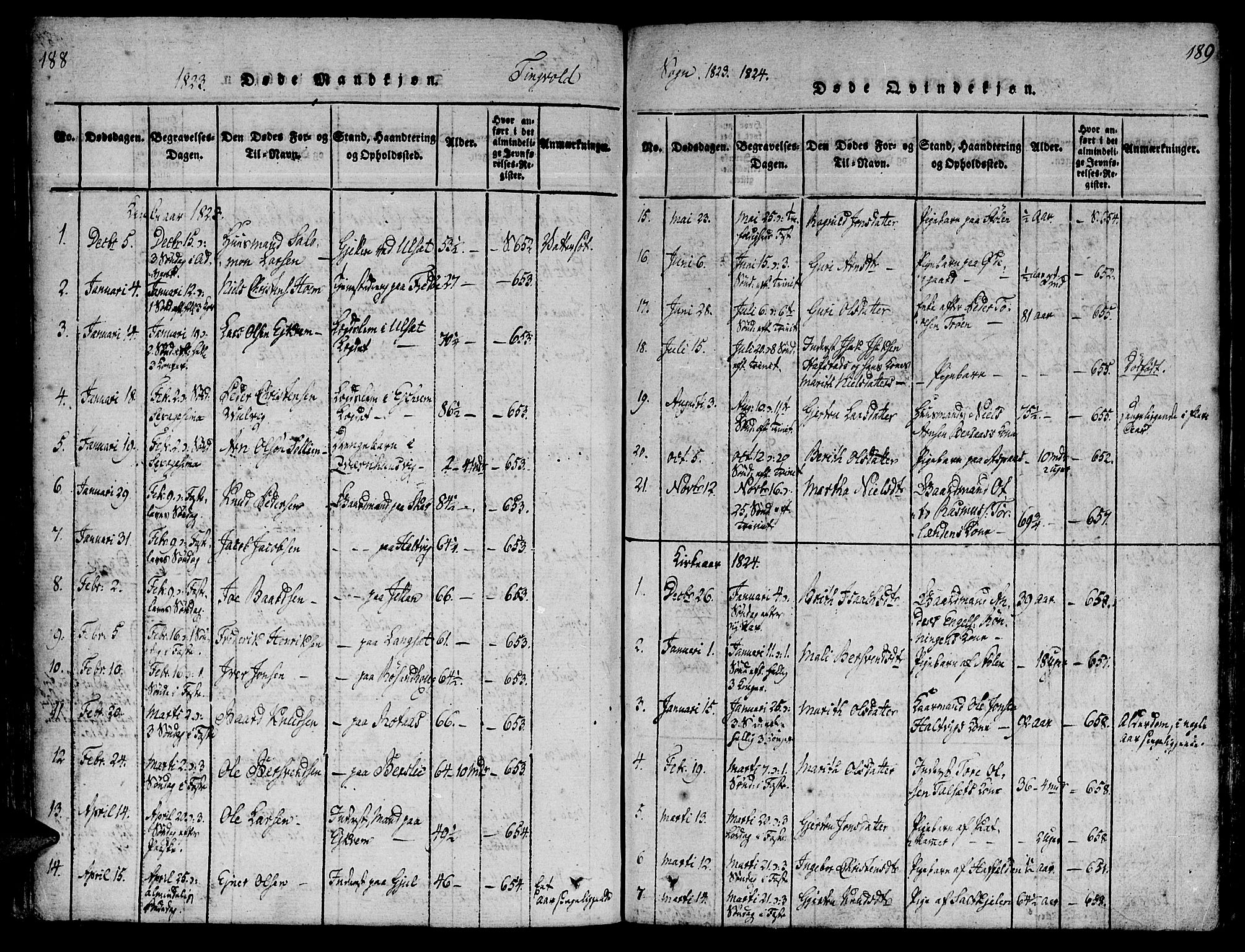 Ministerialprotokoller, klokkerbøker og fødselsregistre - Møre og Romsdal, AV/SAT-A-1454/586/L0982: Parish register (official) no. 586A08, 1819-1829, p. 188-189