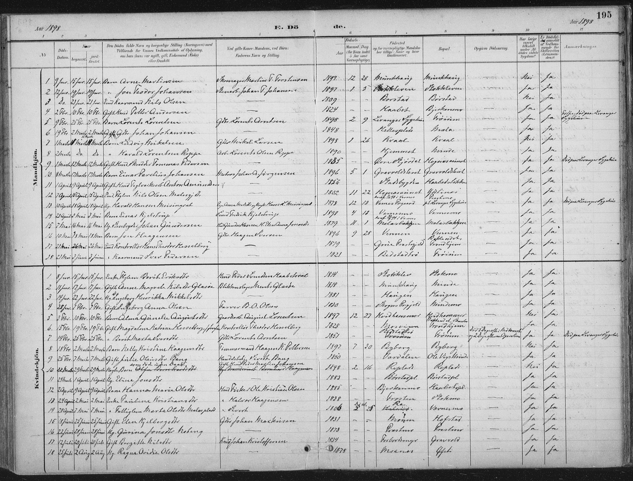 Ministerialprotokoller, klokkerbøker og fødselsregistre - Nord-Trøndelag, SAT/A-1458/709/L0082: Parish register (official) no. 709A22, 1896-1916, p. 195