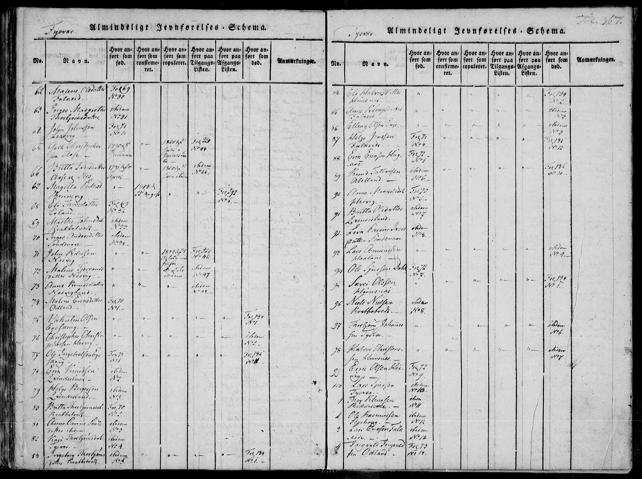 Skjold sokneprestkontor, AV/SAST-A-101847/H/Ha/Haa/L0004: Parish register (official) no. A 4 /1, 1815-1830, p. 367